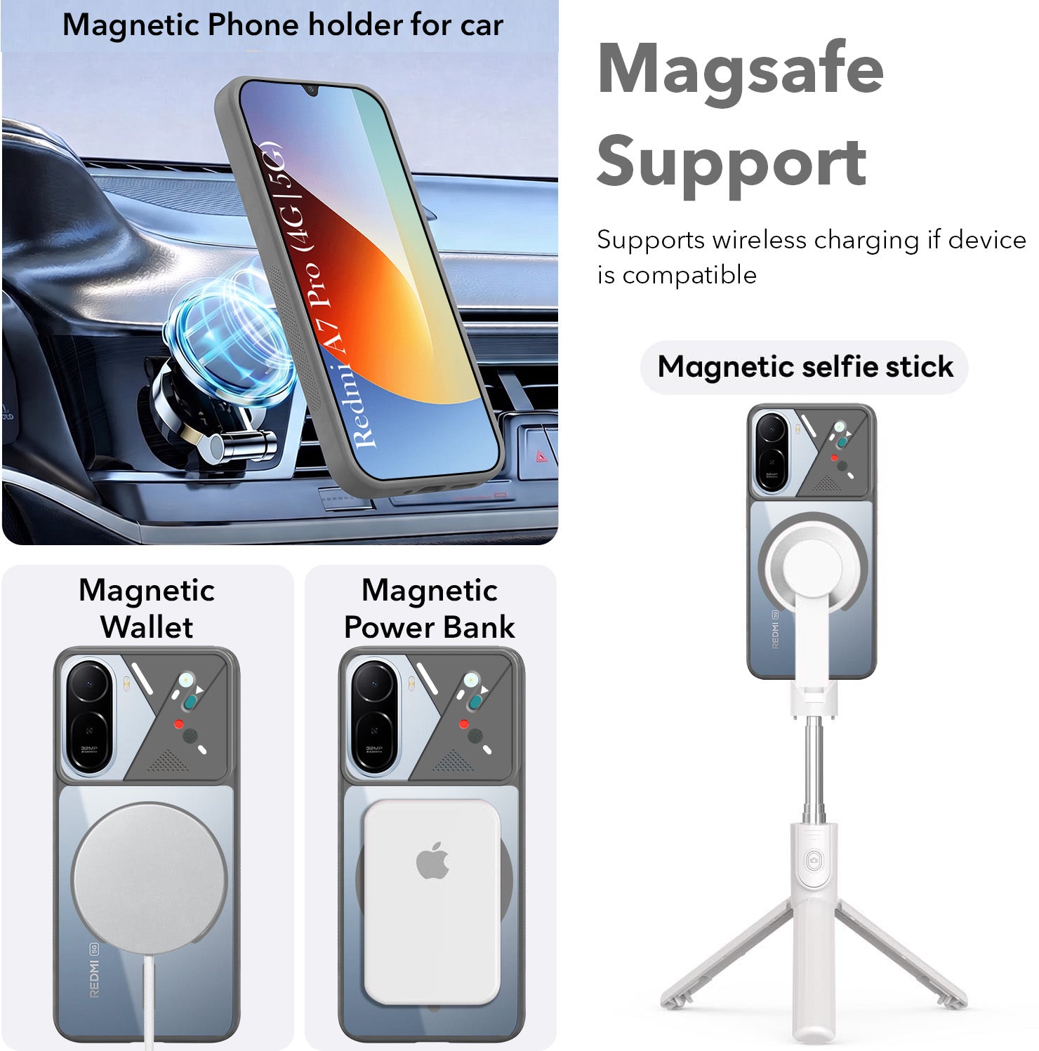 For Redmi A7 Pro 4G|5G Back Cover Case Lifetime Anti-Yellow Clear (Camera Protection | Side Grip | Wireless MagSafe Compatible)