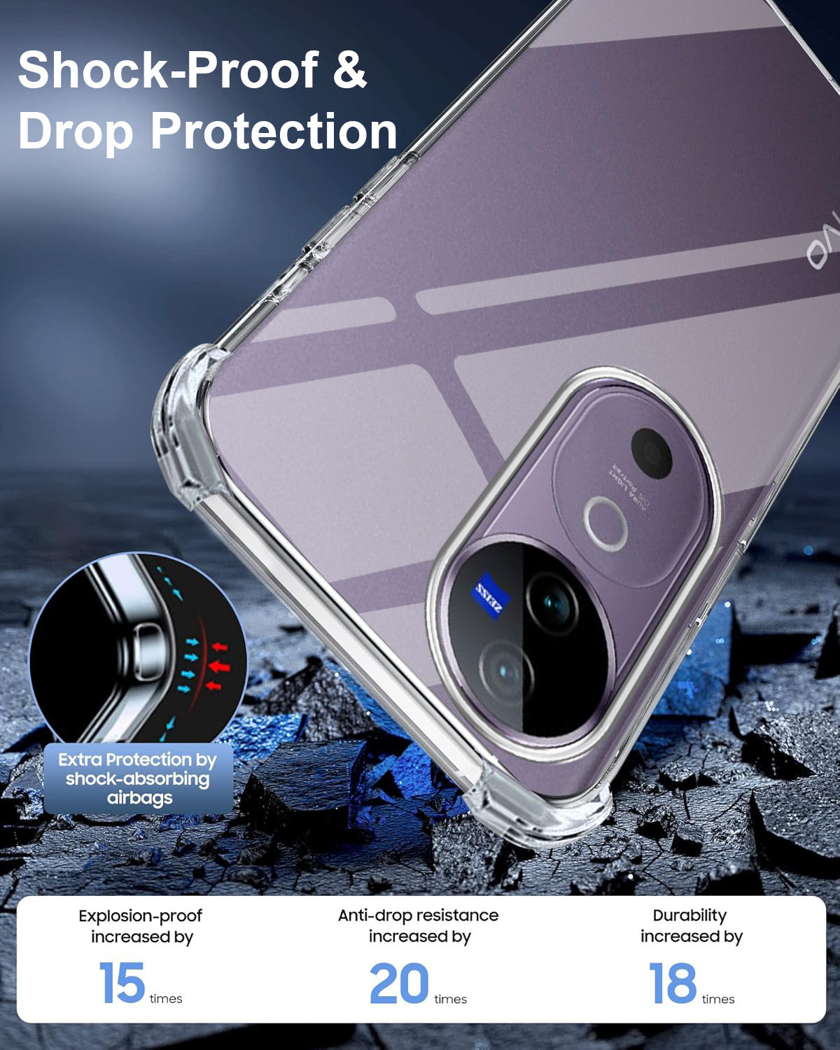 For Vivo V40 | Vivo V40 Pro 5G Shockproof Crystal-Clear Back Cover (Drop & Camera Protection | Hard Polycarbonate)