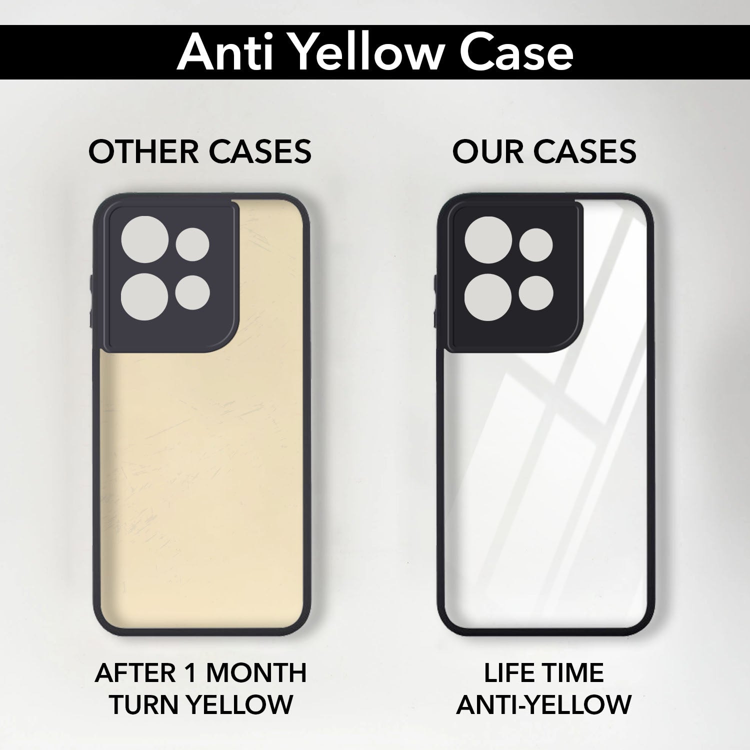 For Motorola Moto Edge 50 Neo Combo with Back Cover and 9H Tempered Glass (Lifetime Anti-Yellow | Crystal Clear Shockproof | Oleophobic Coating Screen Glass)