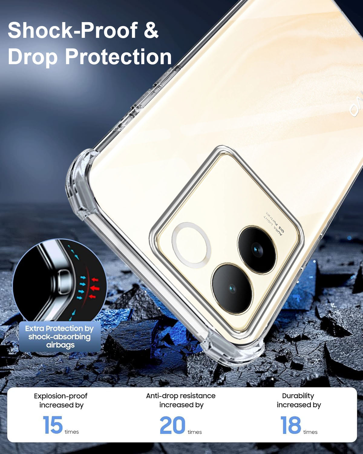 For Vivo T2 Pro Back Cover Shockproof Crystal-Clear (Drop & Camera Protection | Hard Polycarbonate)