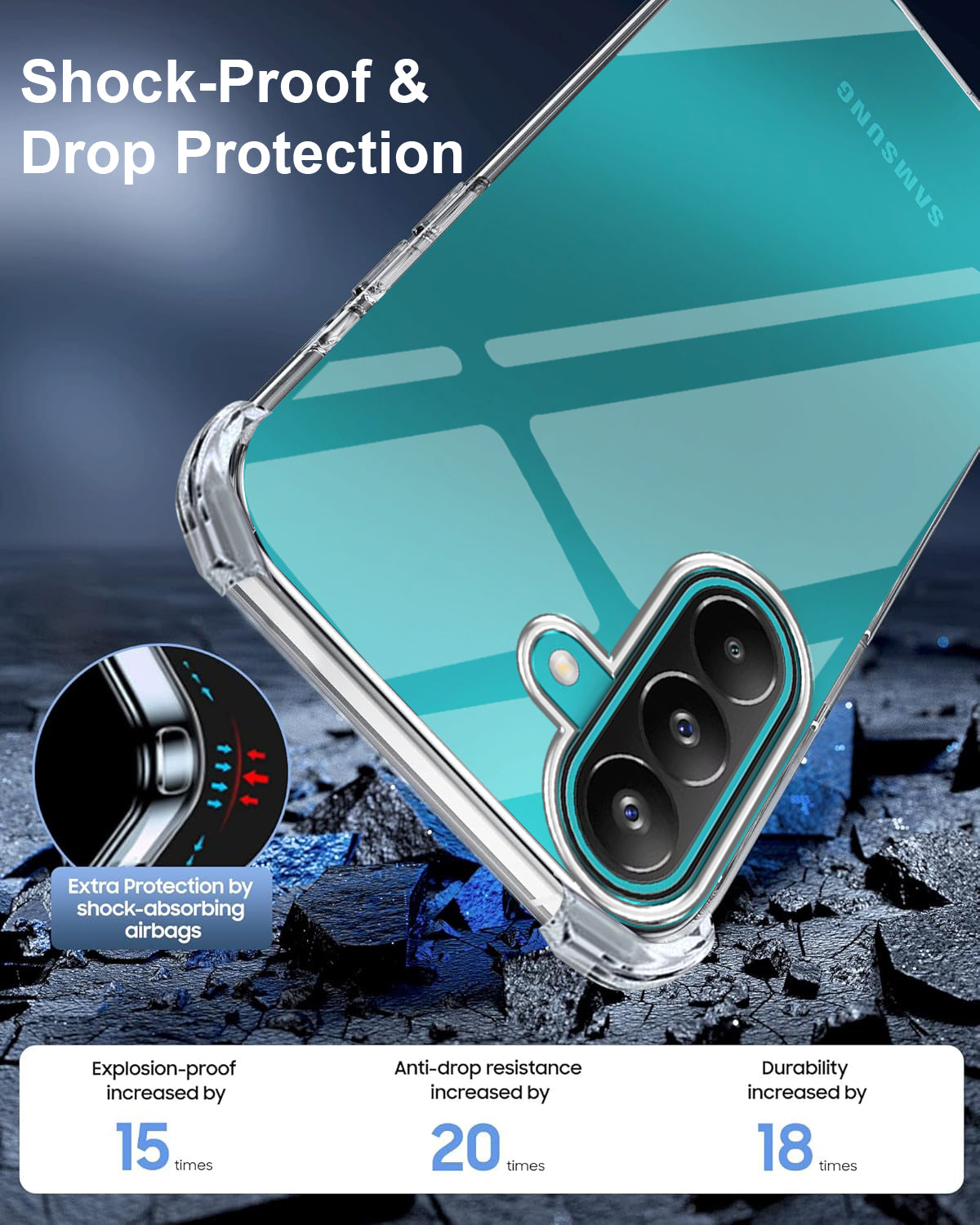 For Samsung Galaxy A27 5G |M47 5G Back Cover Shockproof Crystal-Clear (Drop & Camera Protection | Hard Polycarbonate)