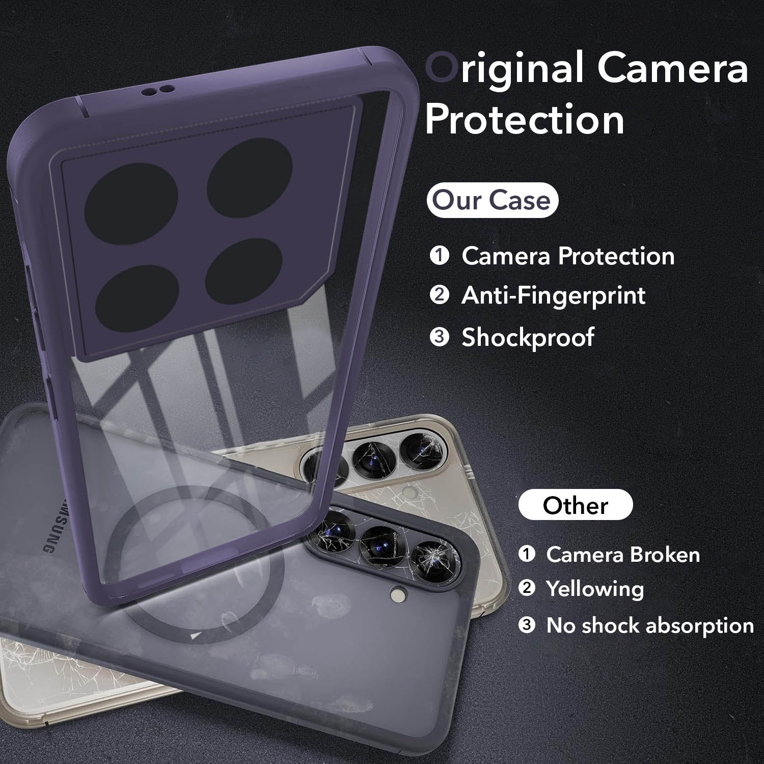 For Infinix GT 20 Pro 5G Back Cover Case (Lifetime Anti Yellow | Anti Scratch | Crystal Clear Shockproof)