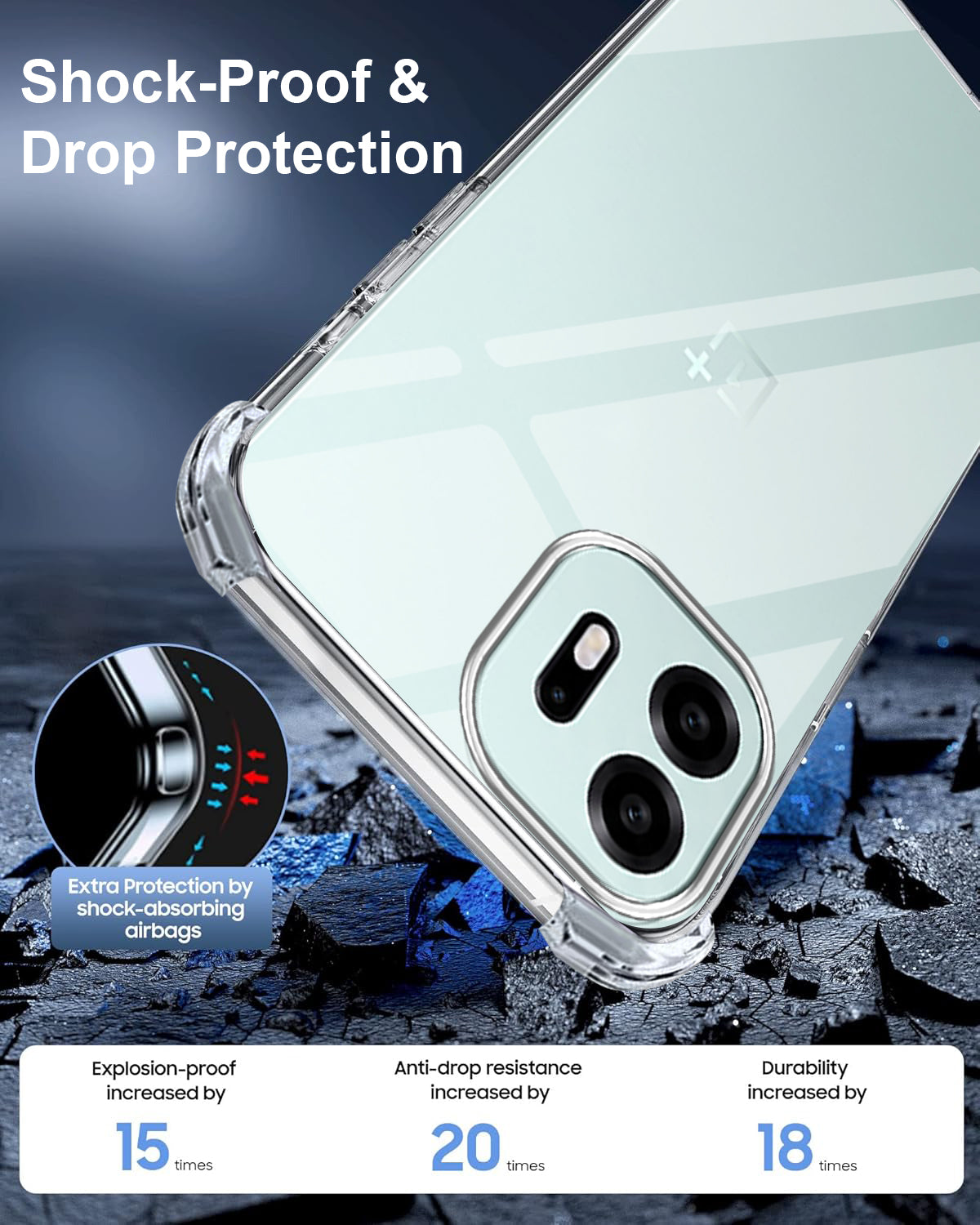 For OnePlus N6 Back Cover Shockproof Crystal-Clear (Drop & Camera Protection | Hard Polycarbonate)