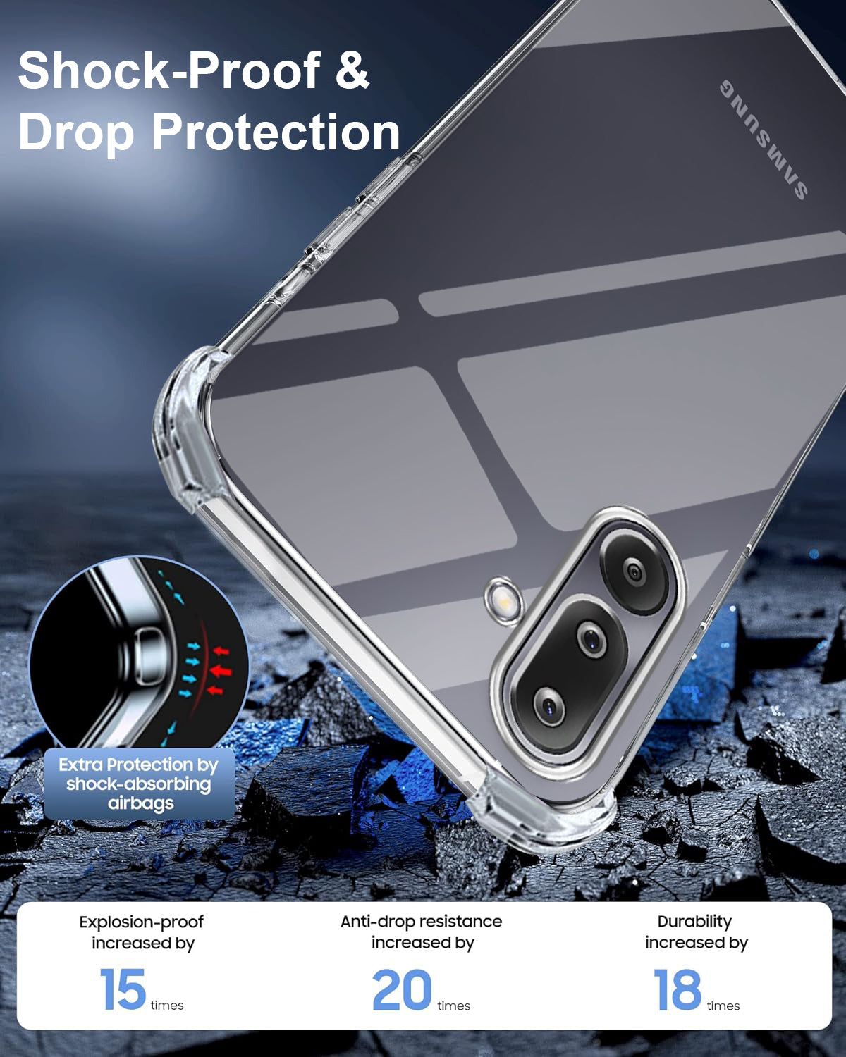 For Samsung Galaxy M36 Shockproof Crystal-Clear Back Cover | Samsung Galaxy F36 ( Drop & Camera Protection | Hard Polycarbonate)