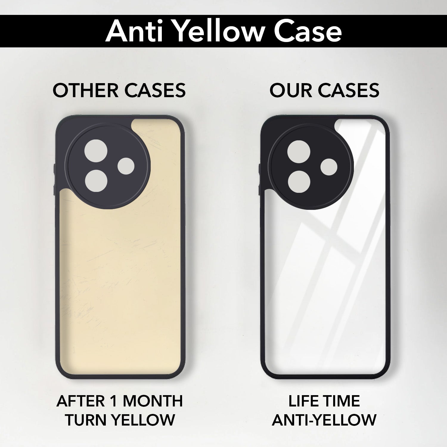 For Vivo Y39 Combo with Back Cover and 9H Tempered Glass (Lifetime Anti-Yellow | Crystal Clear Shockproof | Oleophobic Coating Screen Glass)