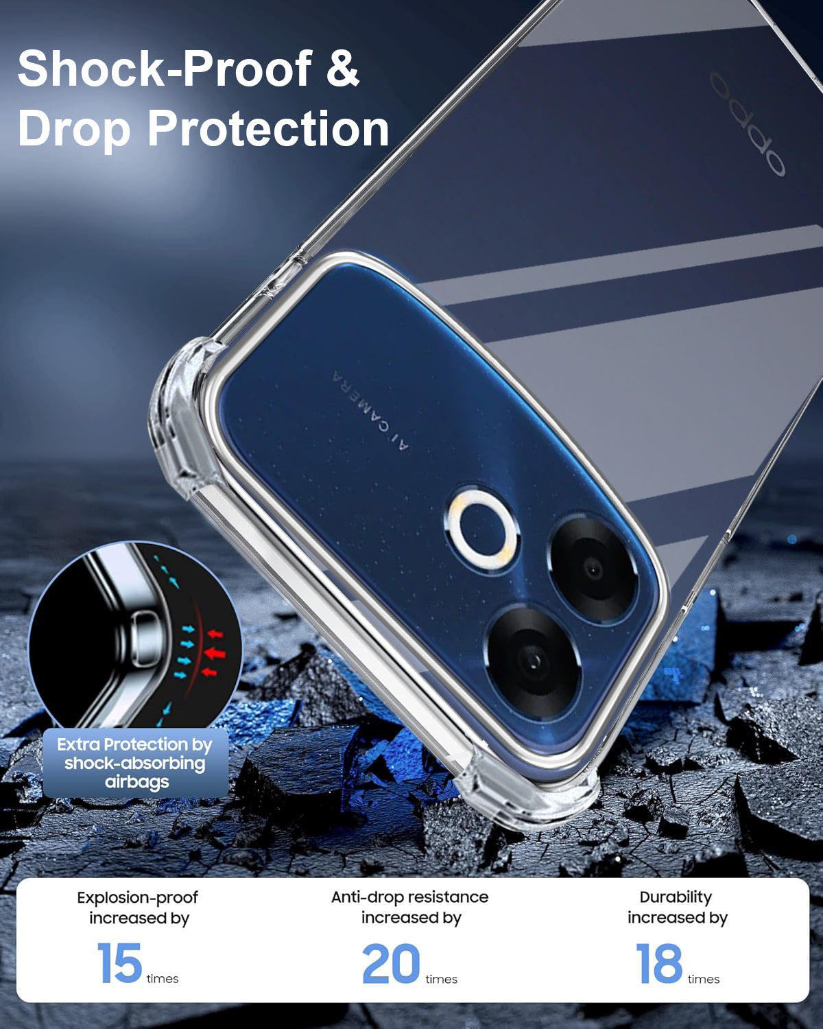 For Oppo F33 Pro 5G Back Cover Shockproof Crystal-Clear (Drop & Camera Protection | Hard Polycarbonate)