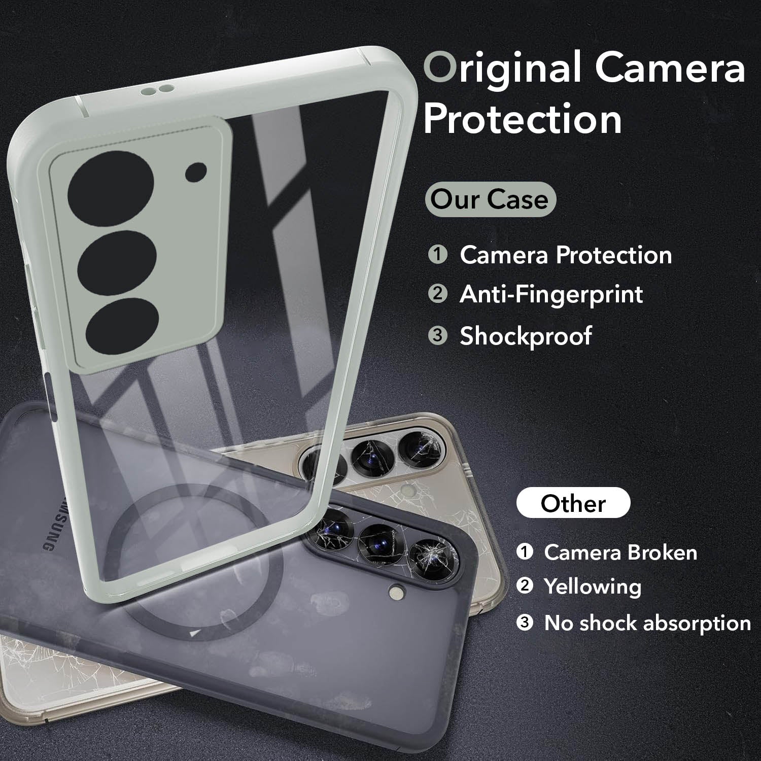 For Realme 14X Back Cover Case (Lifetime Anti Yellow | Anti Scratch | Crystal Clear Shockproof)