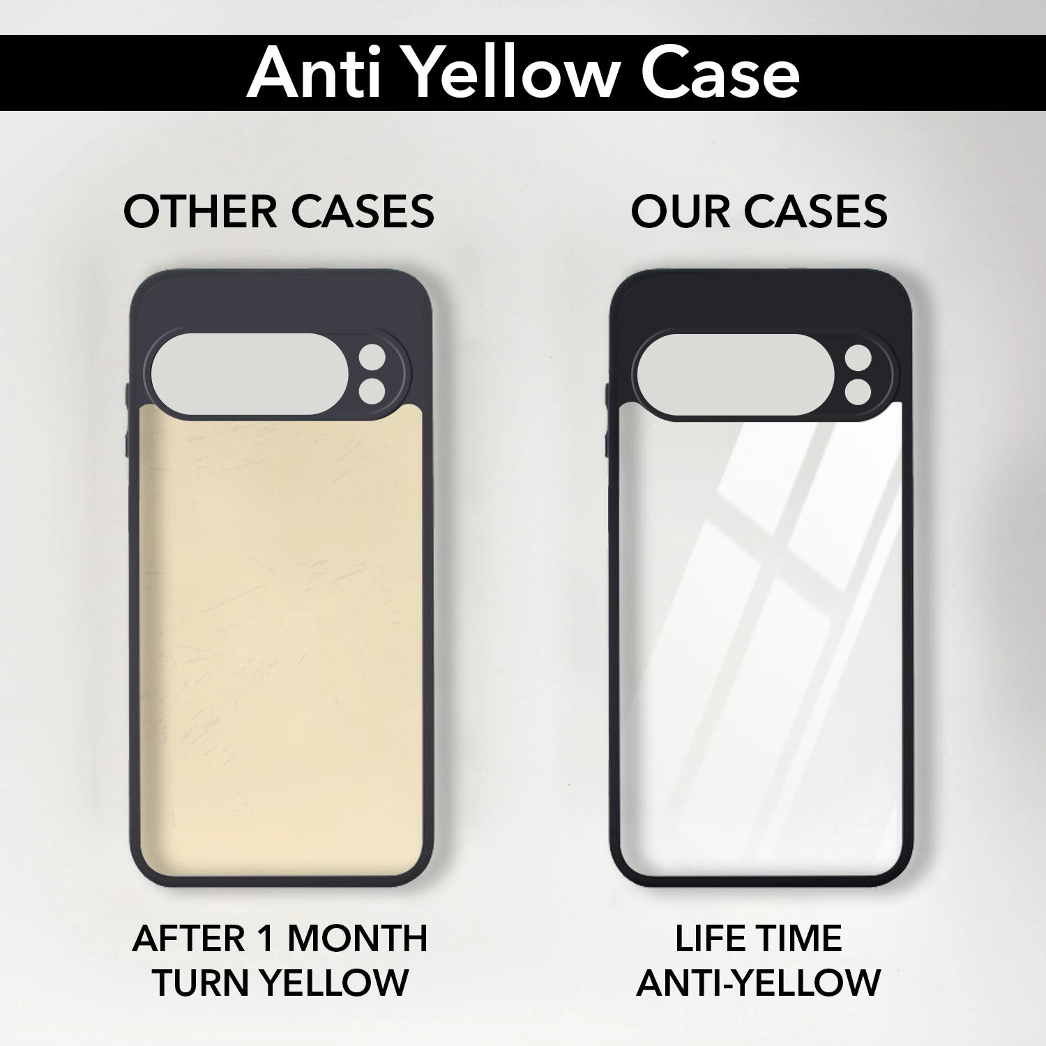 For Google Pixel 10 Pro XL Combo with Back Cover and 9H Tempered Glass (Lifetime Anti-Yellow | Crystal Clear Shockproof | Oleophobic Coating Screen Glass)