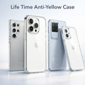 Test Life time Anti yellow