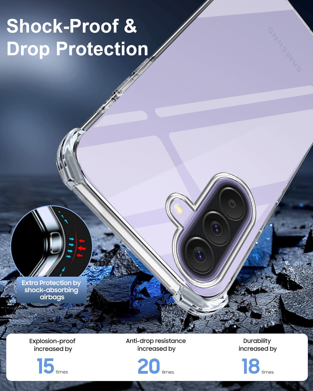 For Samsung Galaxy A57 5G Back Cover Shockproof Crystal-Clear (Drop & Camera Protection | Hard Polycarbonate)