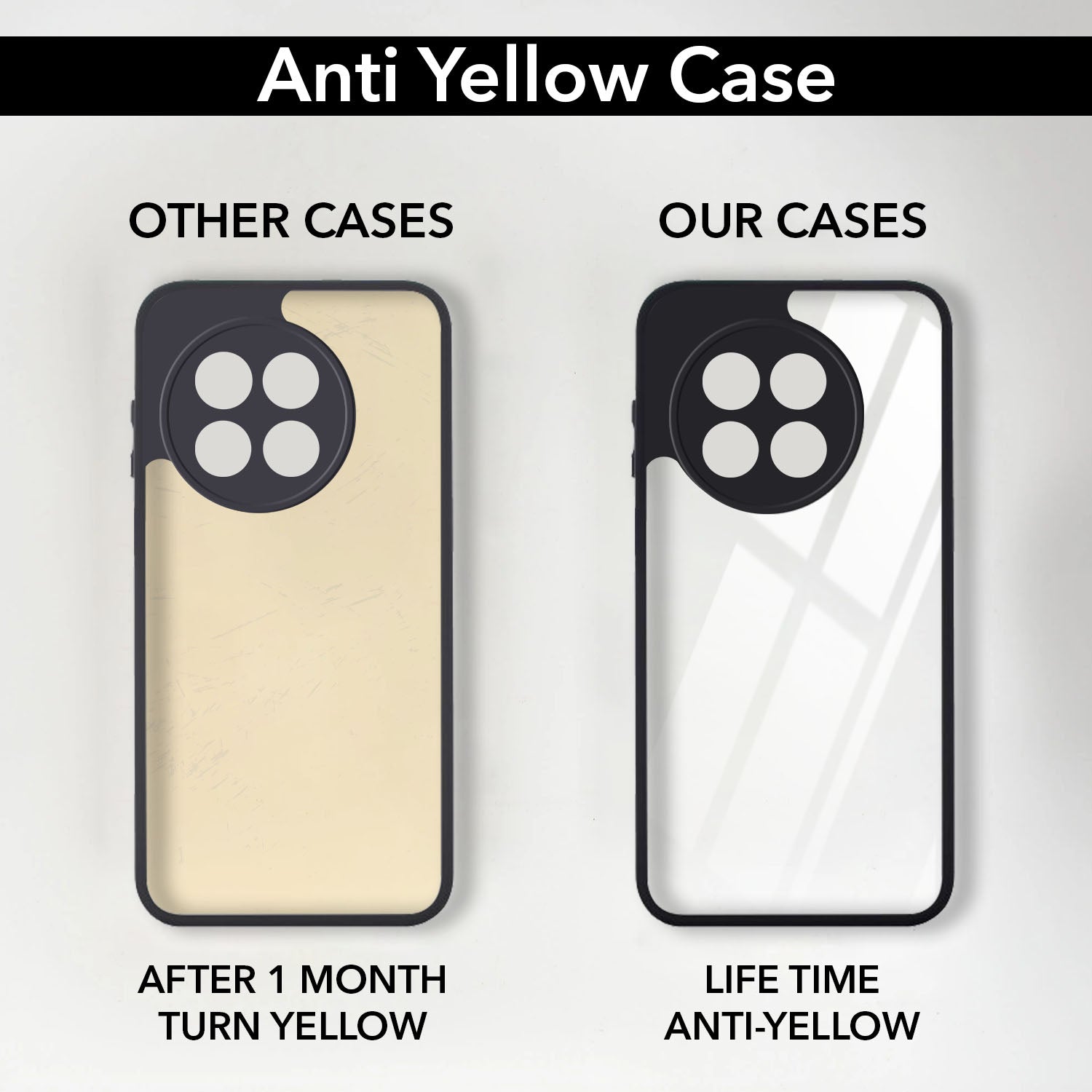 For OnePlus 13R 5G Combo with Back Cover and 9H Tempered Glass (Lifetime Anti-Yellow | Crystal Clear Shockproof | Oleophobic Coating Screen Glass)