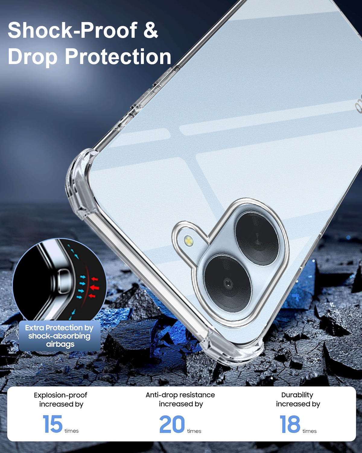 For Poco C81x Back Cover Shockproof Crystal-Clear (Drop & Camera Protection | Hard Polycarbonate)