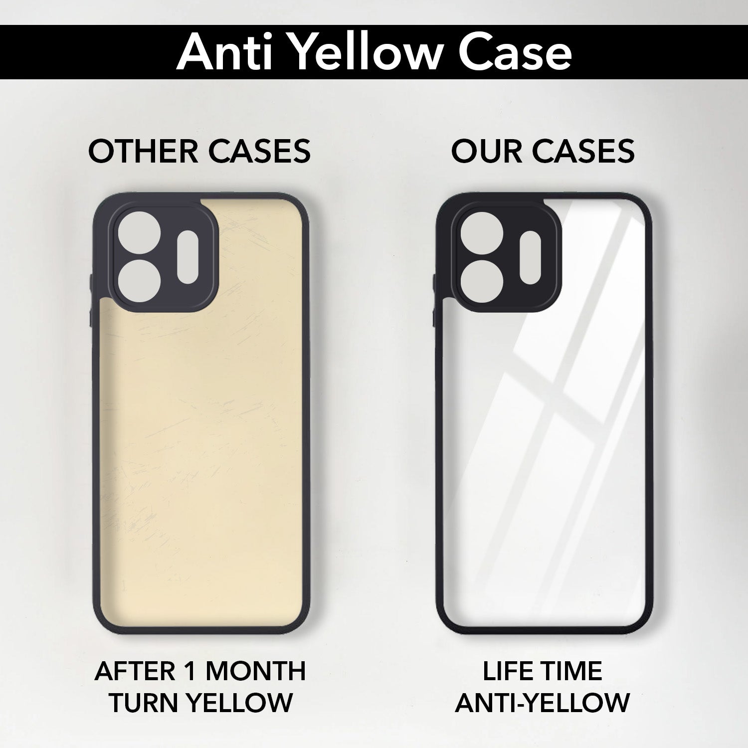 For OnePlus N6 (Combo with Back Cover and 9H Tempered Glass (Lifetime Anti-Yellow | Crystal Clear Shockproof | Oleophobic Coating Screen Glass)