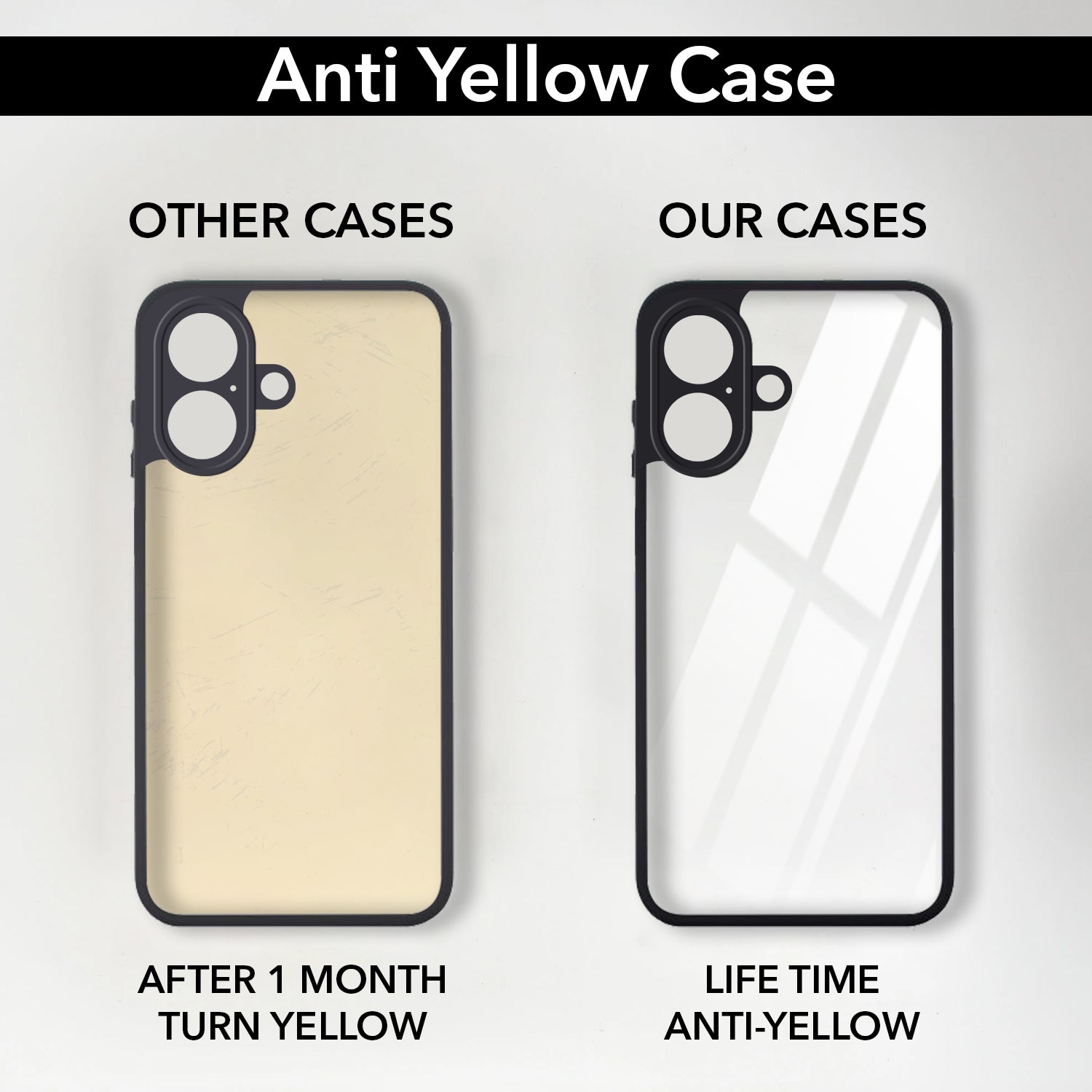 For Apple iPhone 16 Combo with Back Cover and 9H Tempered Glass (Lifetime Anti-Yellow | Crystal Clear Shockproof | Oleophobic Coating Screen Glass)