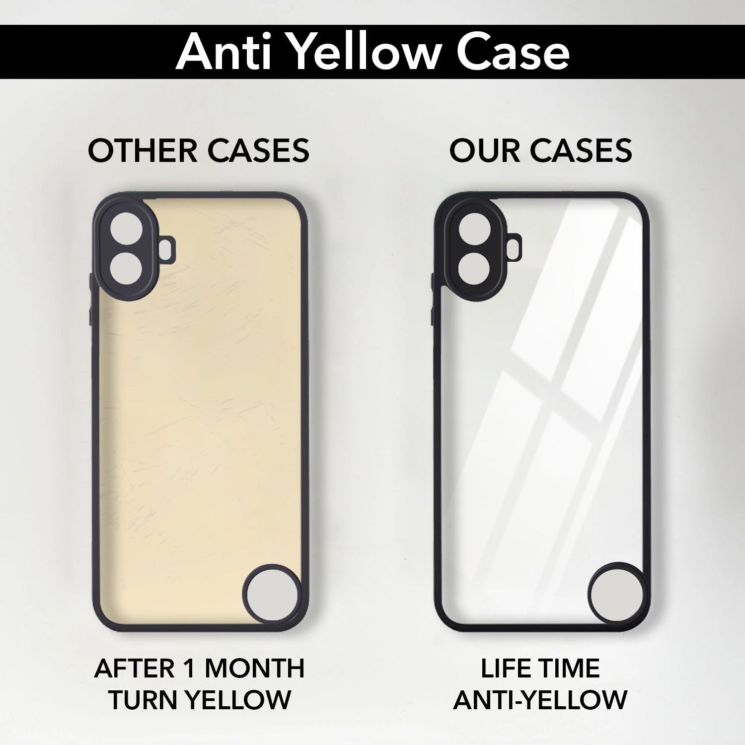 For Nothing CMF Phone 1 Combo with Back Cover and 9H Tempered Glass (Lifetime Anti-Yellow | Crystal Clear Shockproof | Oleophobic Coating Screen Glass)