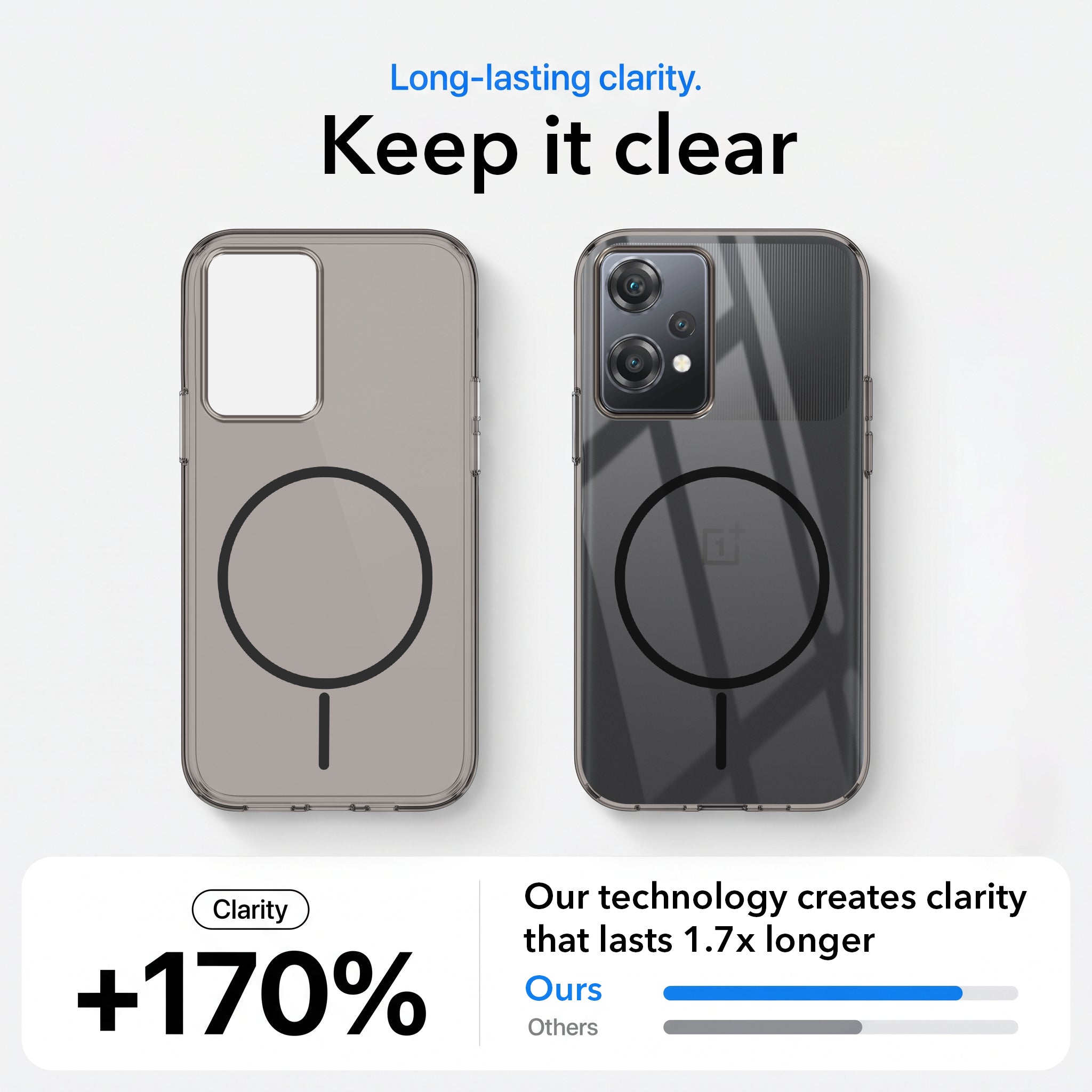 For OnePlus Nord CE 2 Lite 5G Back Case Cover Crystal Anti Yellow (Unbreakable PC | MagSafe Wireless Charging Support |Camera Protection Bump)
