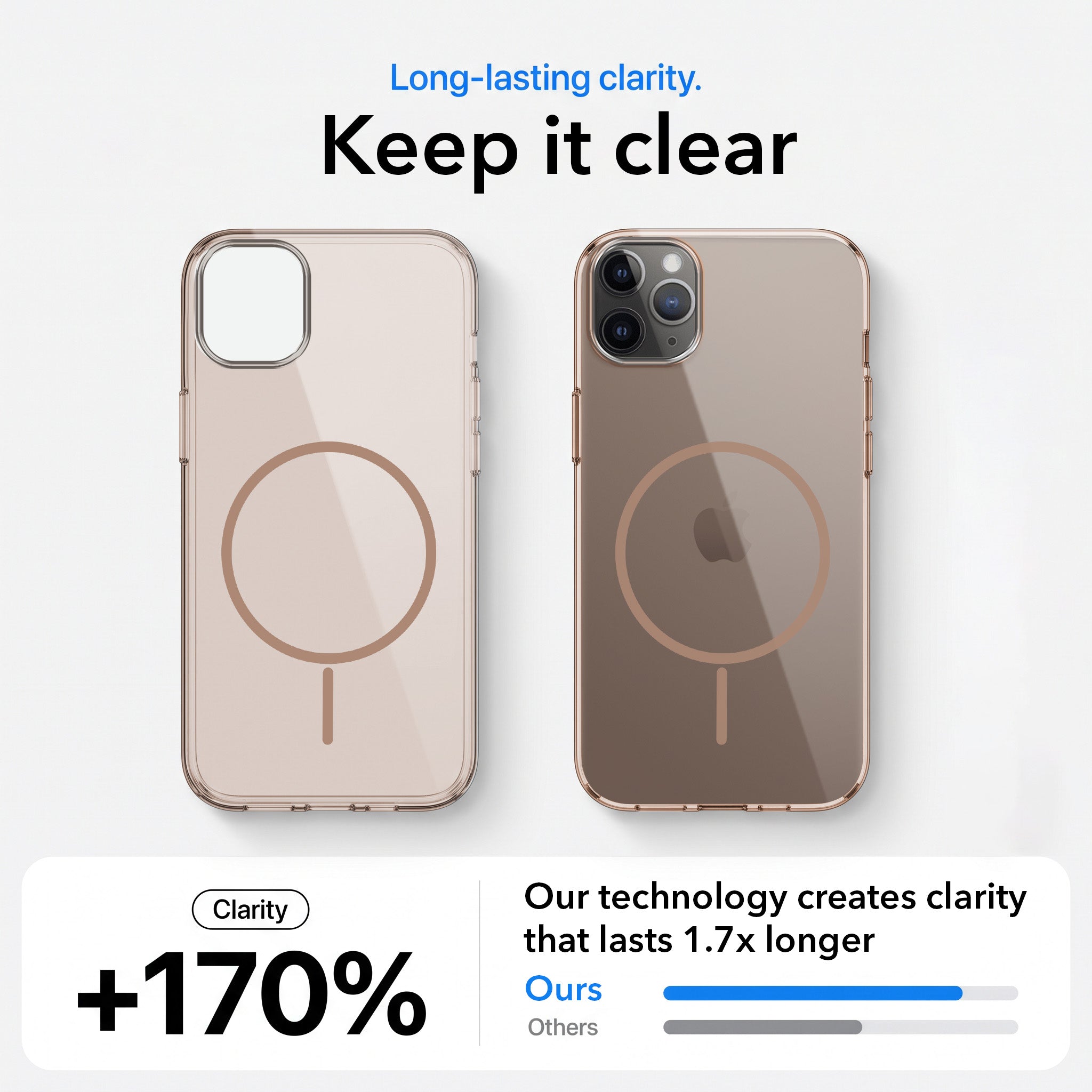 For Apple iPhone 11 Pro Back Case Cover Crystal Anti Yellow (Unbreakable PC | MagSafe Wireless Charging Support |Camera Protection Bump)