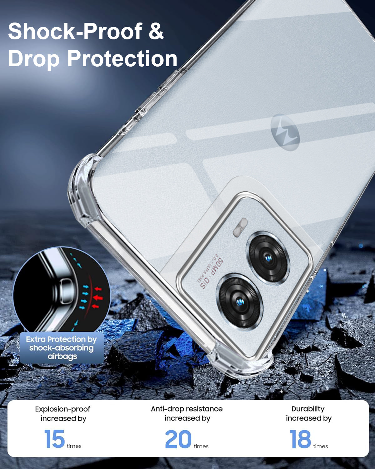 For Motorola Moto Edge 50 Fusion Back Cover Shockproof Crystal-Clear  Drop & Camera Protection | Hard Polycarbonate )