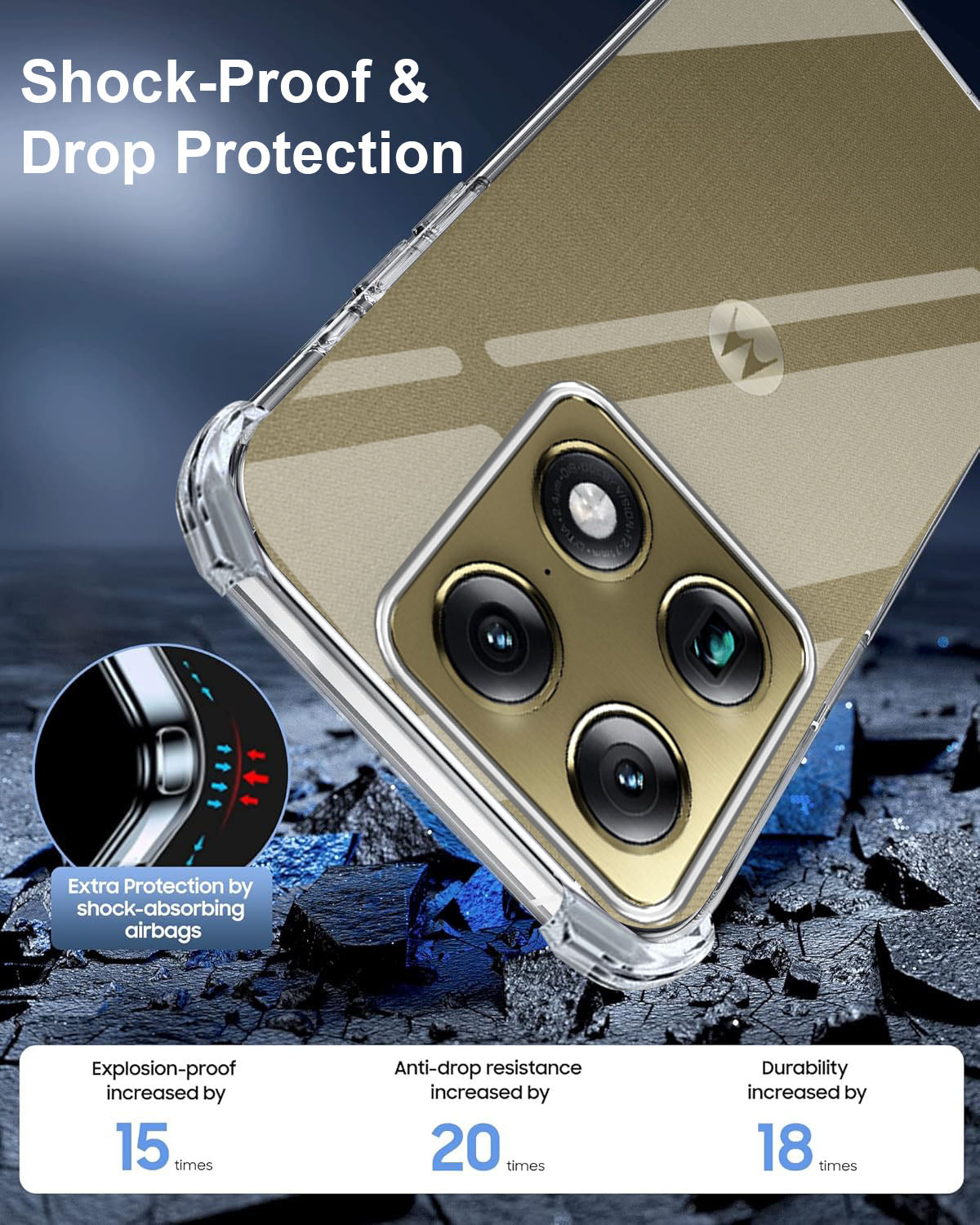 For Motorola Moto Signature 5G Back Cover Shockproof Crystal-Clear (Drop & Camera Protection | Hard Polycarbonate)