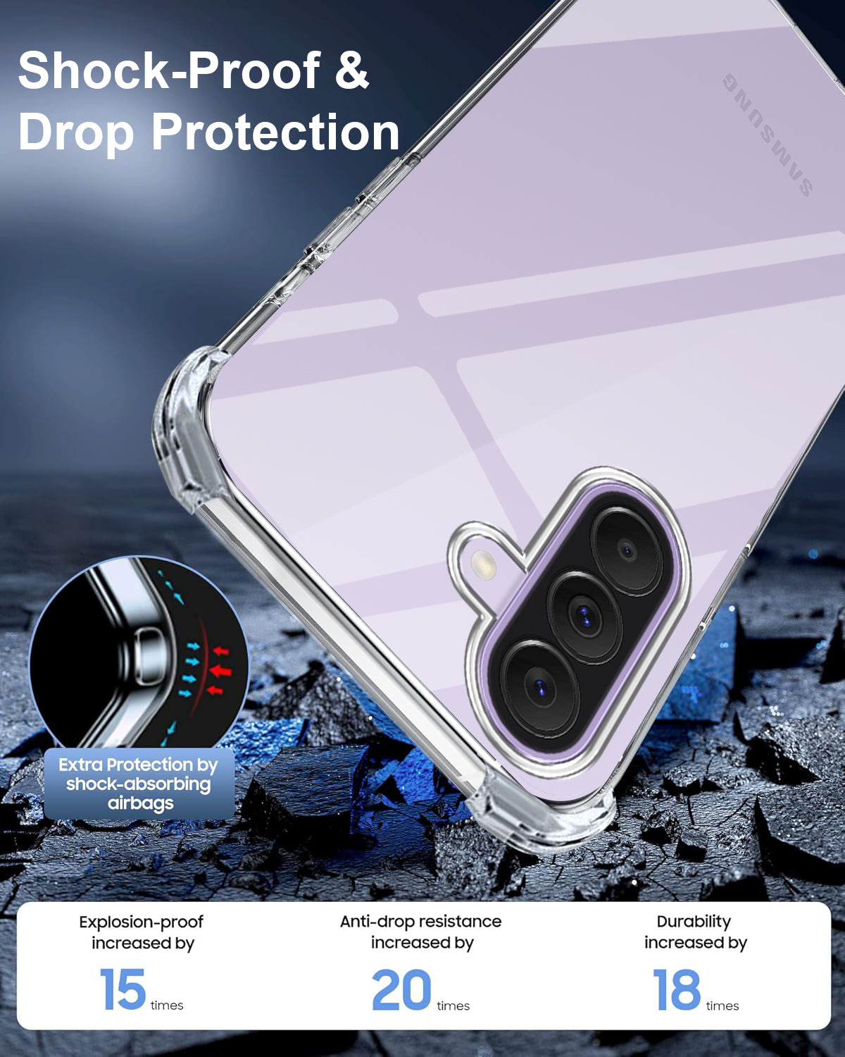 For Samsung Galaxy A37 5G Back Cover Shockproof Crystal-Clear (Drop & Camera Protection | Hard Polycarbonate)