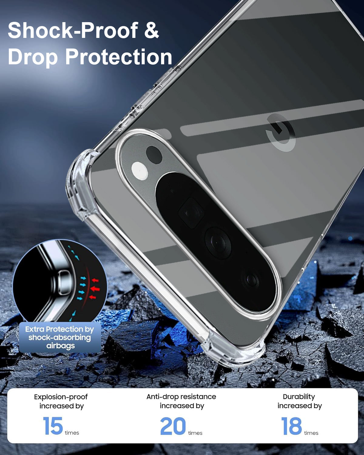 For Google Pixel 10 Pro XL Back Cover Shockproof Crystal-Clear (Drop & Camera Protection | Hard Polycarbonate)