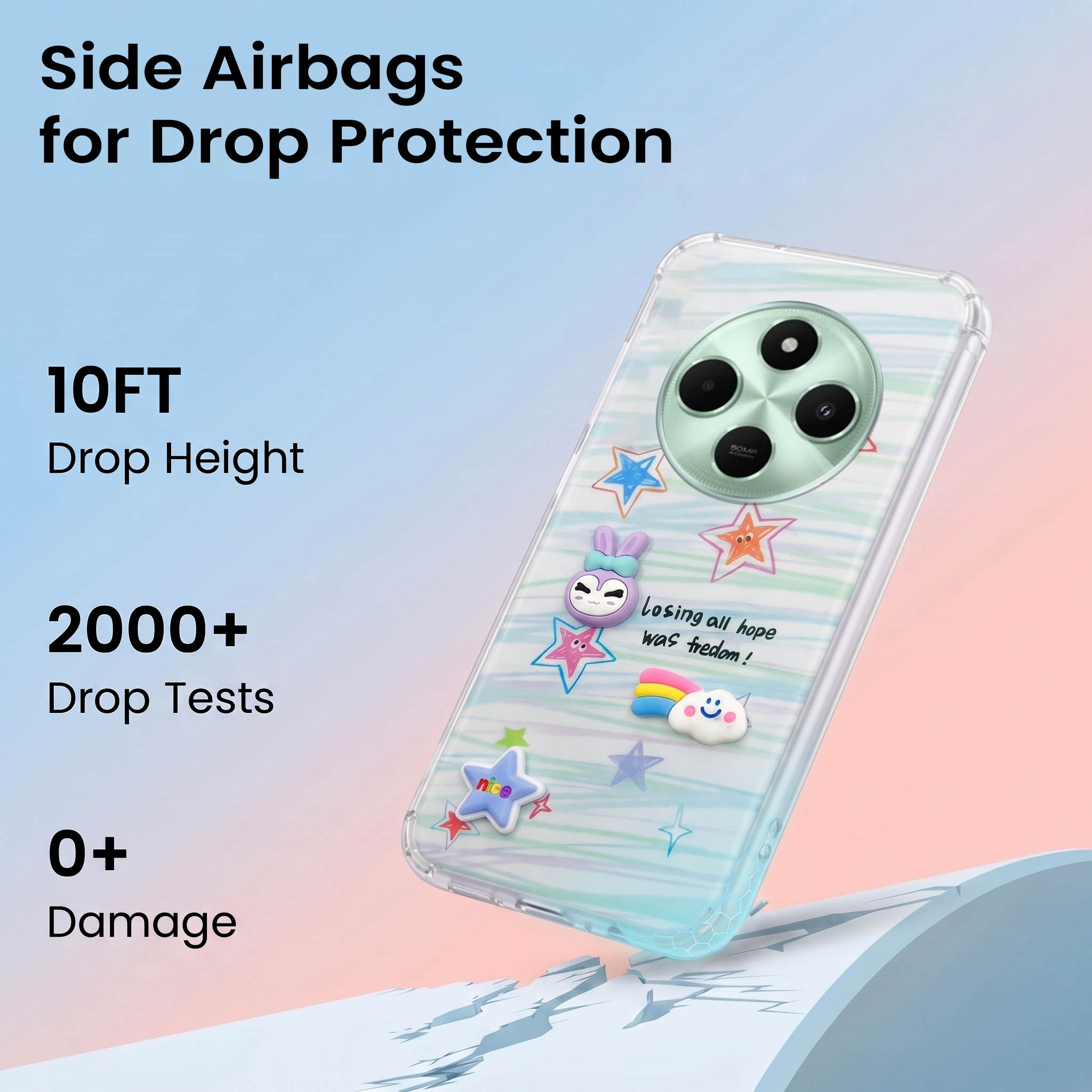 For Poco C75 | Poco M7 Back Cover Case (3D Cute Cartoons | Hard Back Side Soft | Matte Premium Finish | HD Printing)