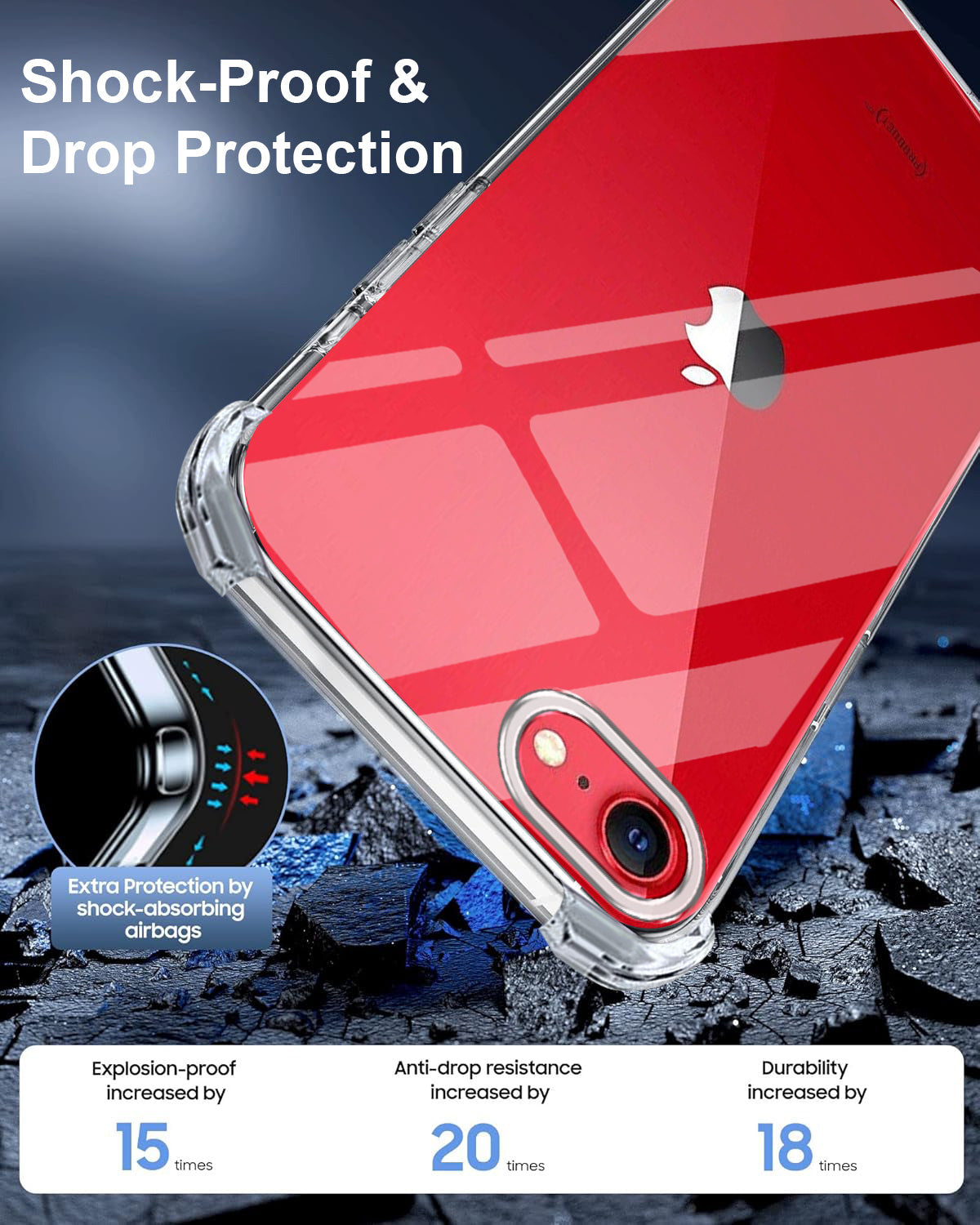 For Apple iPhone SE 2020 | SE 2022 Back Cover Shockproof Crystal-Clear (Drop & Camera Protection | Hard Polycarbonate)