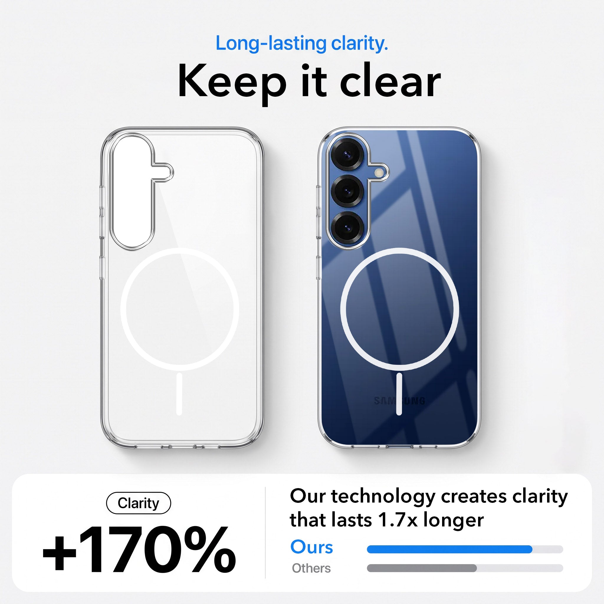 For Samsung Galaxy S25 Back Case Cover Crystal Anti Yellow (Unbreakable PC | MagSafe Wireless Charging Support |Camera Protection Bump)