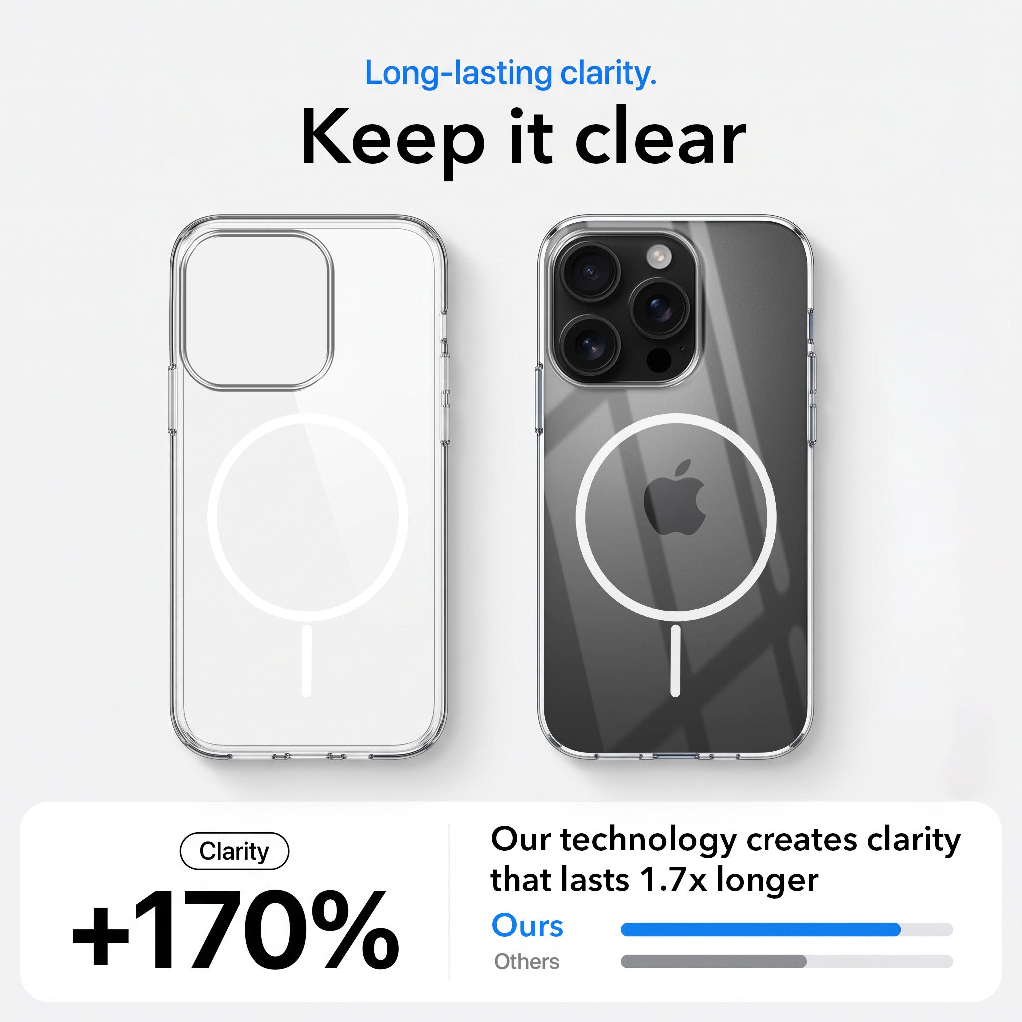 For Apple iPhone 16 Pro Back Case Cover Crystal Anti Yellow (Unbreakable PC | MagSafe Wireless Charging Support |Camera Protection Bump)
