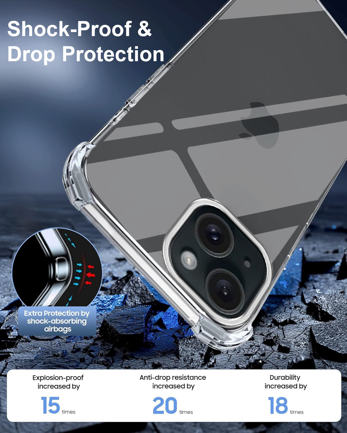 For iPhone 15 Plus Back Cover (Shockproof Crystal Clear Case |  Drop & Camera Protection | Hard Polycarbonate)