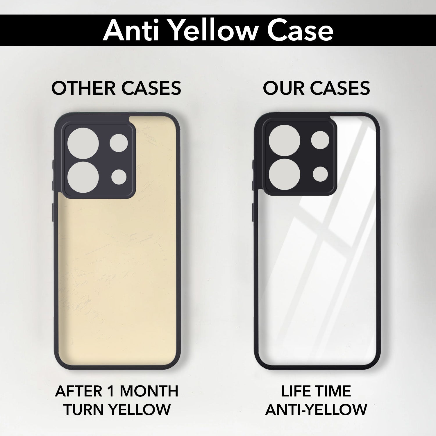 For Poco X6 5G Combo with Back Cover and 9H Tempered Glass (Lifetime Anti-Yellow | Crystal Clear Shockproof | Oleophobic Coating Screen Glass)