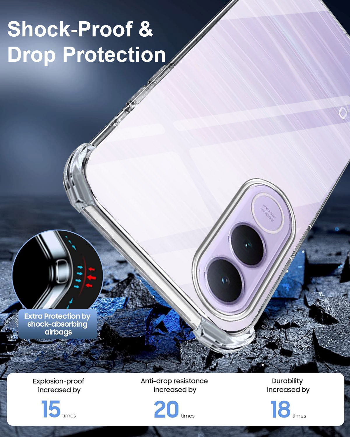 For Vivo V70 FE 5G Back Cover Shockproof Crystal-Clear (Drop & Camera Protection | Hard Polycarbonate)