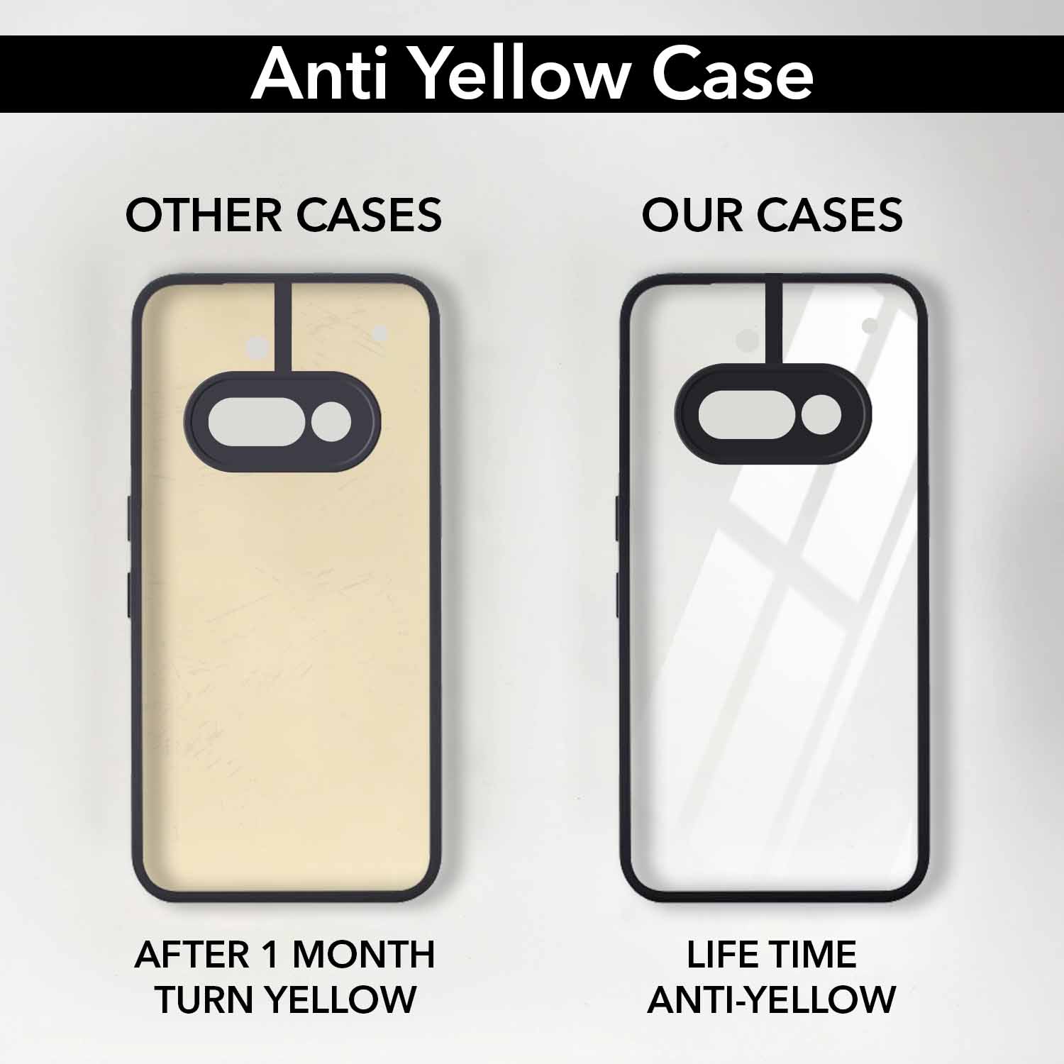 For Nothing Phone 3A Combo with Back Cover and 9H Tempered Glass (Lifetime Anti-Yellow | Crystal Clear Shockproof | Oleophobic Coating Screen Glass)