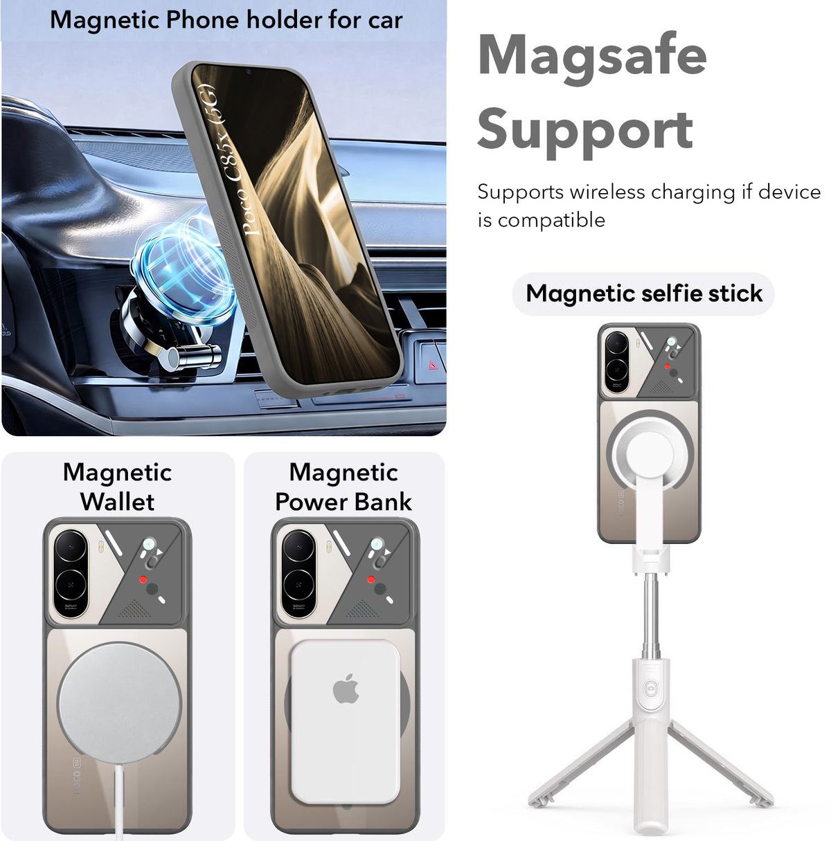 For Poco C85x 5G Back Cover Case Lifetime Anti-Yellow Clear (Camera Protection | Side Grip | Wireless MagSafe Compatible)