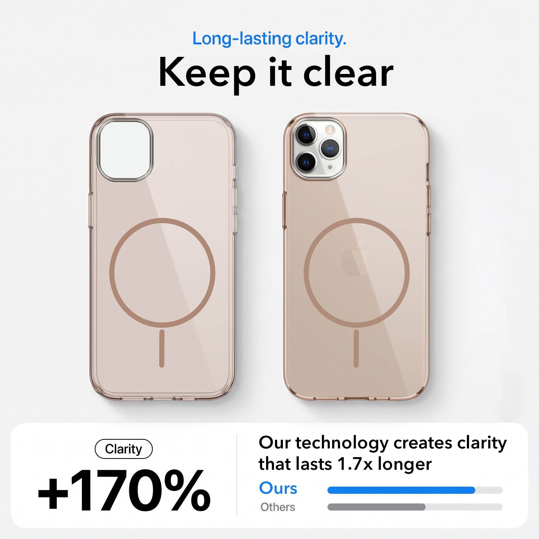For Apple iPhone 11 Pro Back Case Cover Crystal Anti Yellow (Unbreakable PC | MagSafe Wireless Charging Support |Camera Protection Bump)