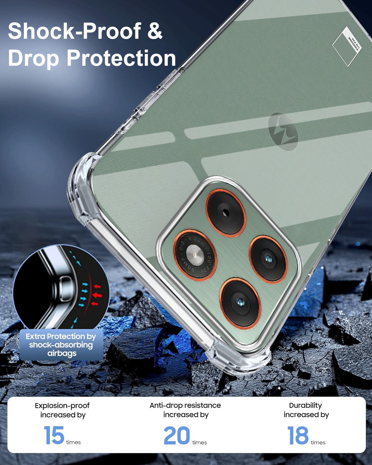 For Motorola Moto Edge 70 Back Cover Shockproof Crystal-Clear (Drop & Camera Protection | Hard Polycarbonate)