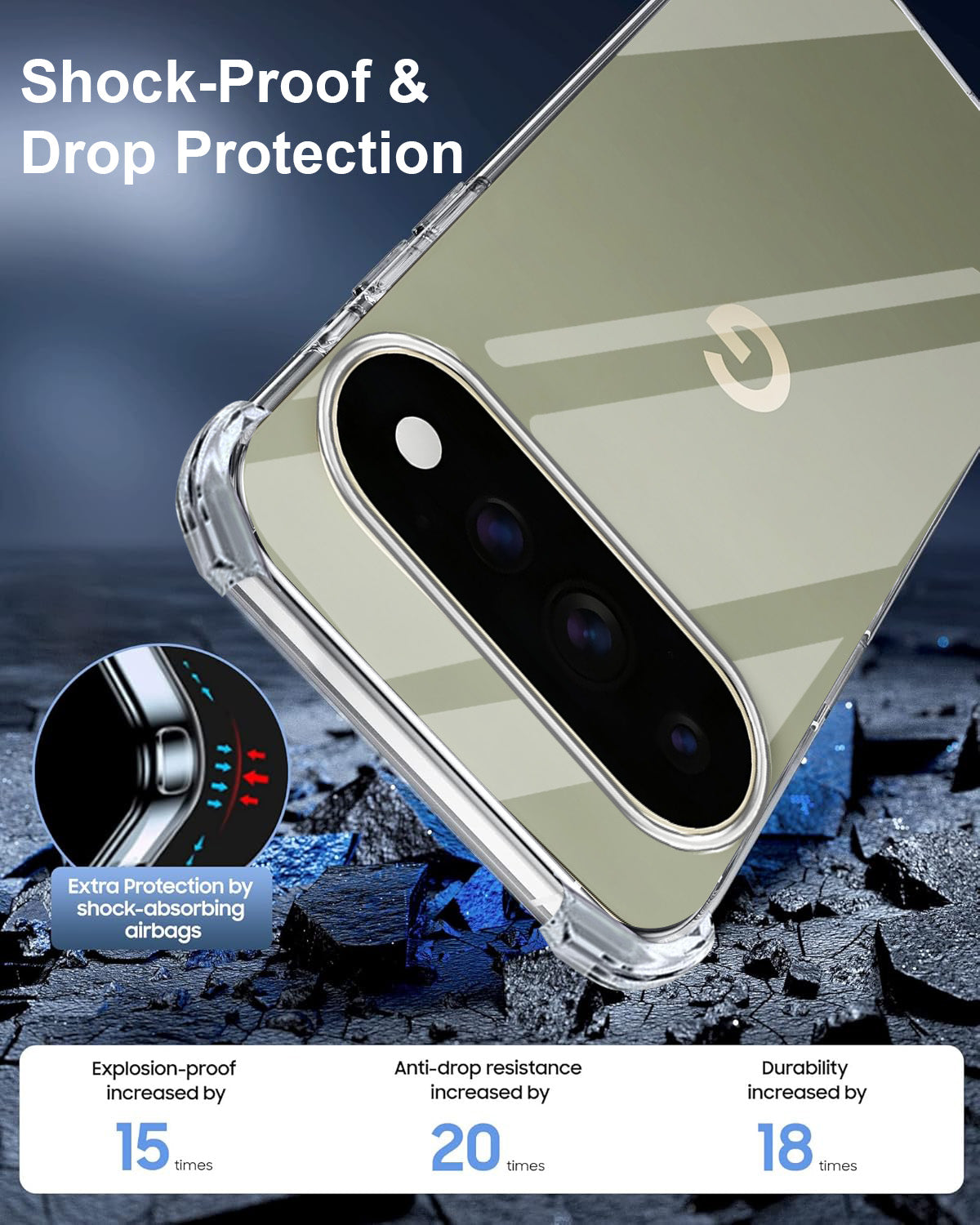 For Google Pixel 11 Pro Back Cover Shockproof Crystal-Clear (Drop & Camera Protection | Hard Polycarbonate) (Copy) (Copy)