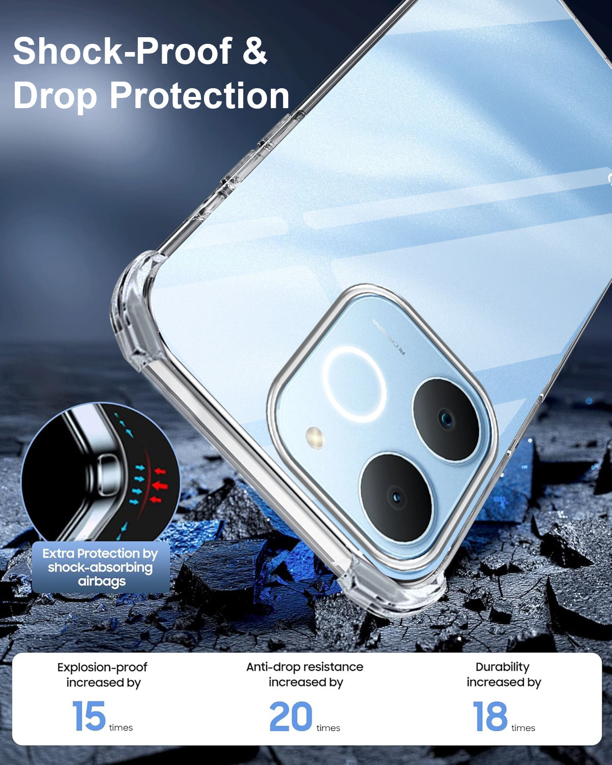 For Realme C71 Back Cover Shockproof Crystal-Clear (Drop & Camera Protection | Hard Polycarbonate)