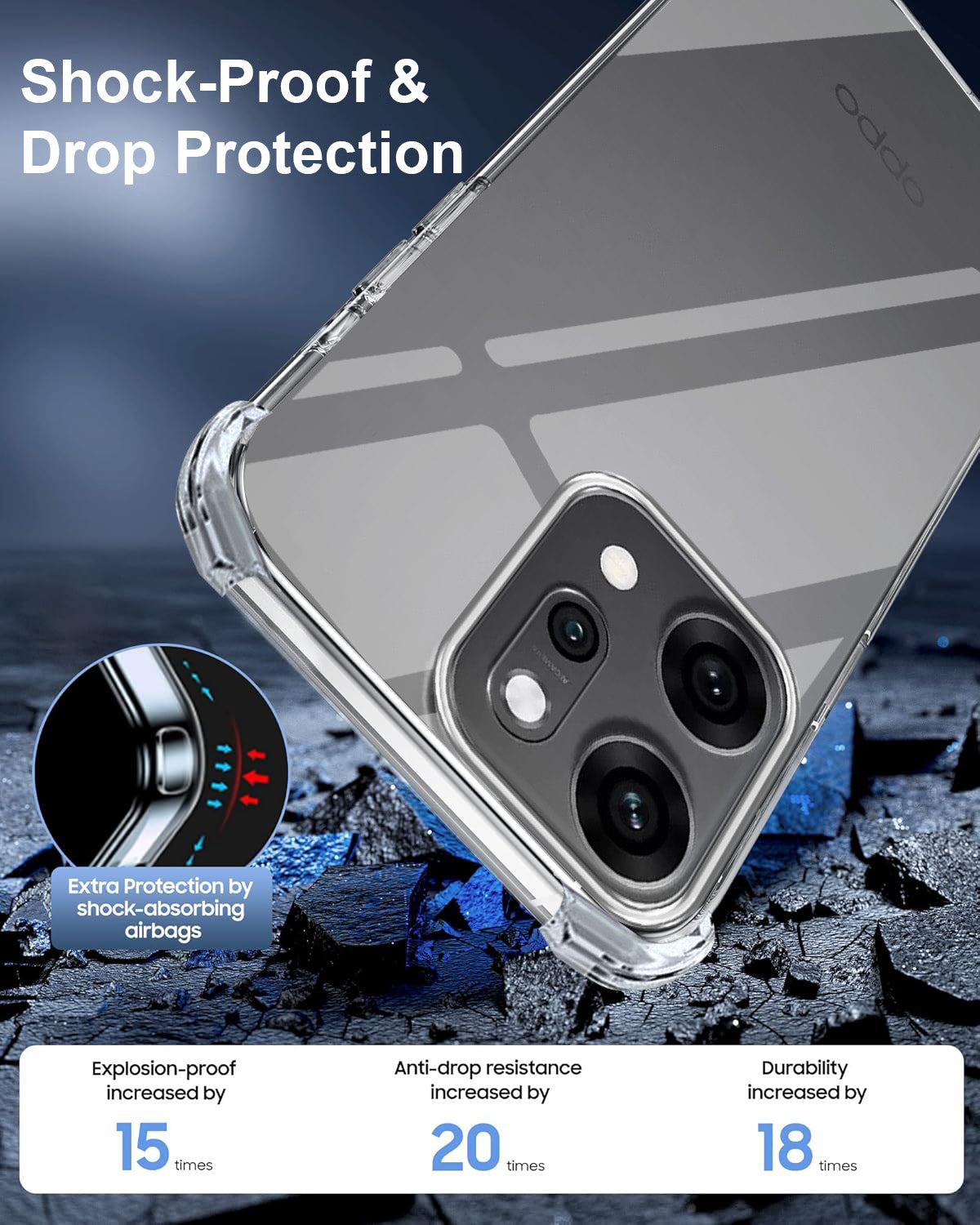 For Oppo Reno14 5G | Oppo Reno 14 5G Shockproof Crystal-Clear Back Cover (Drop & Camera Protection | Hard Polycarbonate)