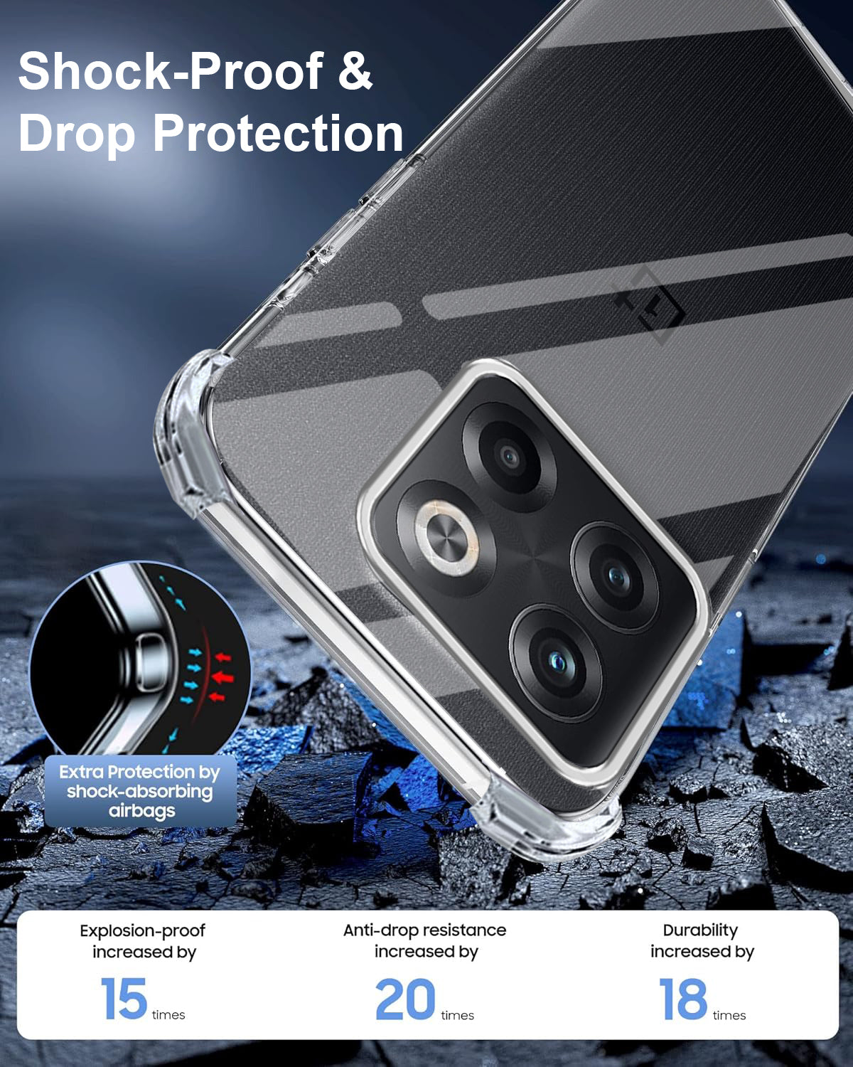 For OnePlus 10T Back Cover (Shockproof Crystal Clear |  Drop & Camera Protection | Hard Polycarbonate)