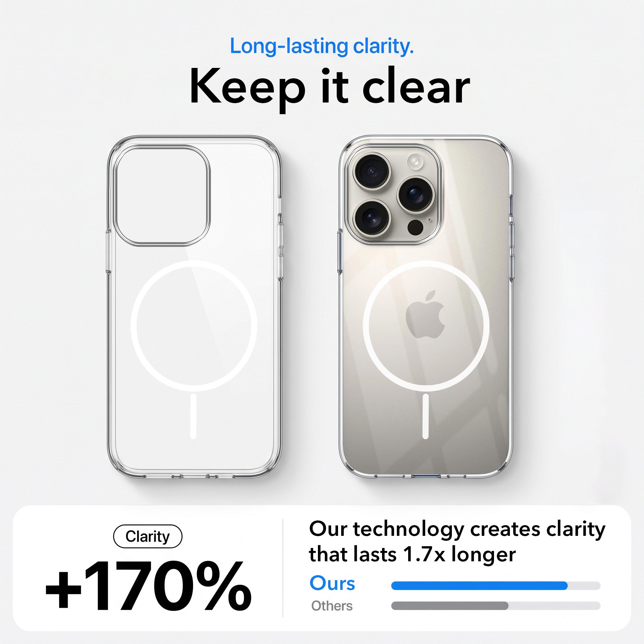 For iPhone 16 Pro Max Back Case Cover Crystal Anti Yellow (Unbreakable PC | MagSafe Wireless Charging Support |Camera Protection Bump)