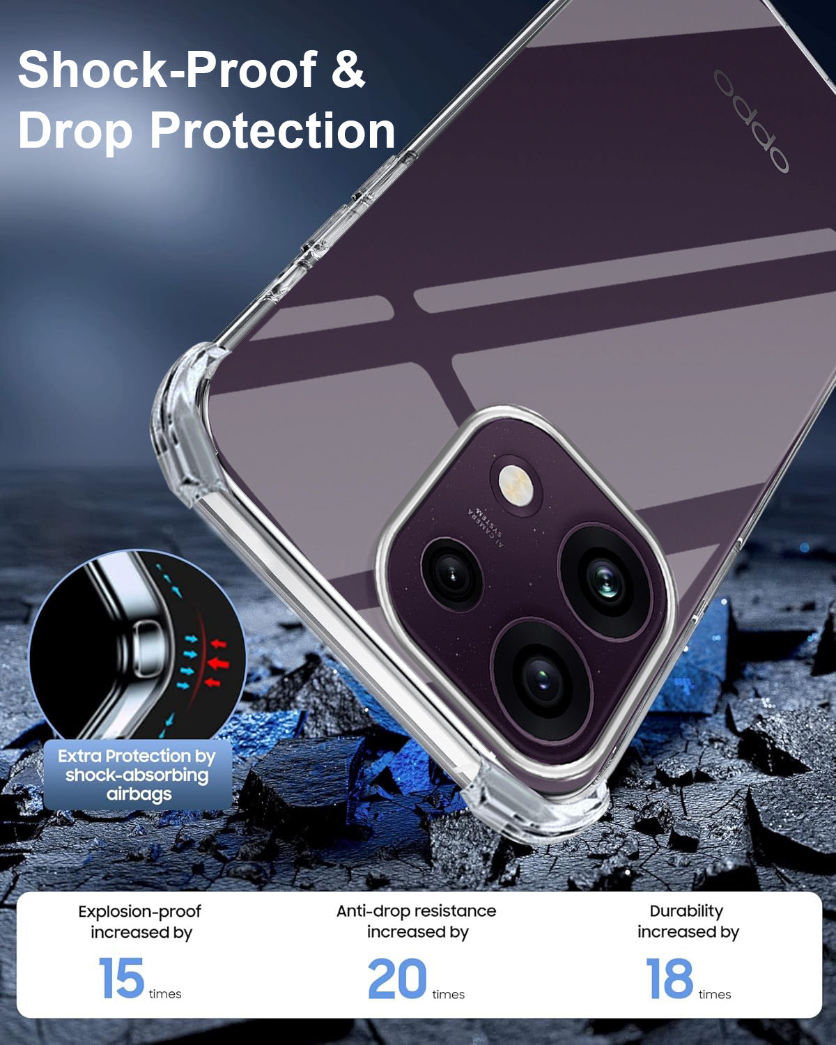 For Oppo Reno 16C 5G Back Cover Shockproof Crystal-Clear (Drop & Camera Protection | Hard Polycarbonate)