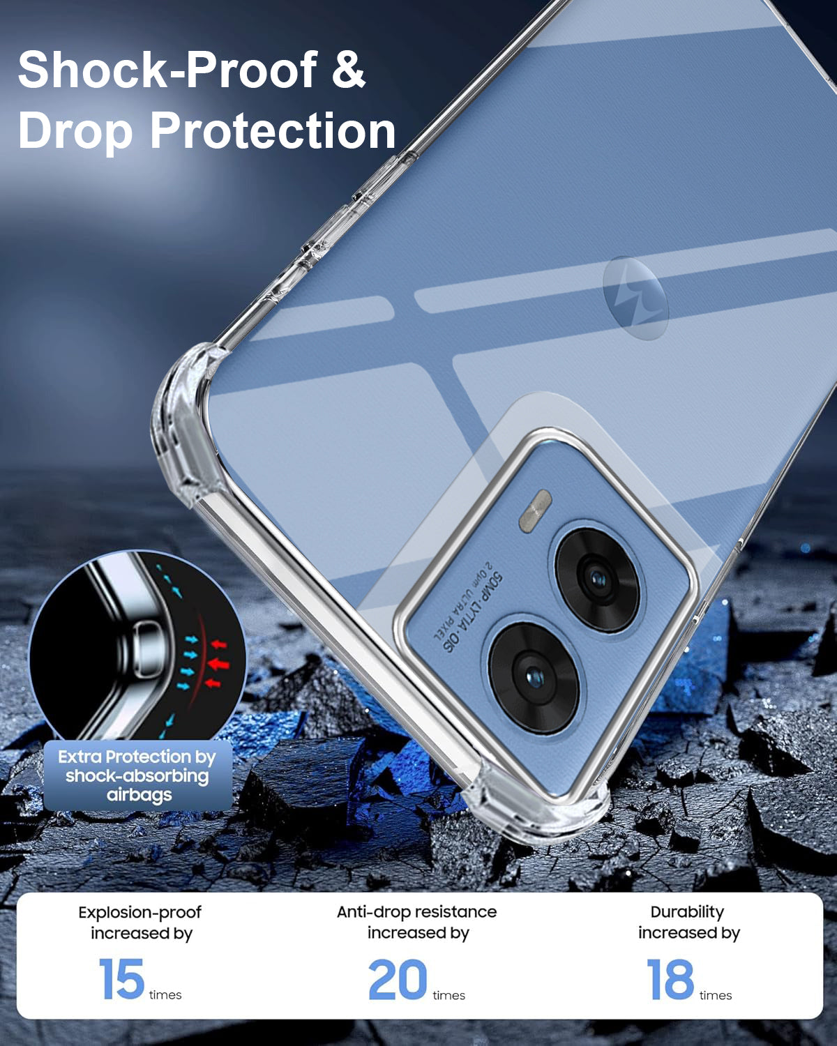 For Motorola Moto G96 Back Cover Shockproof Crystal-Clear (Drop & Camera Protection | Hard Polycarbonate)