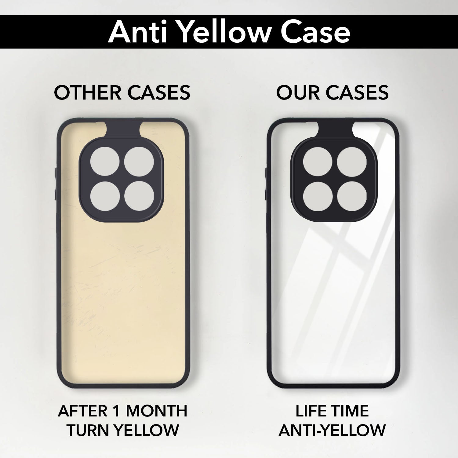 For Xiaomi Redmi Note 15 Pro 5G Combo with Back Cover and 9H Tempered Glass (Lifetime Anti-Yellow | Crystal Clear Shockproof | Oleophobic Coating Screen Glass)