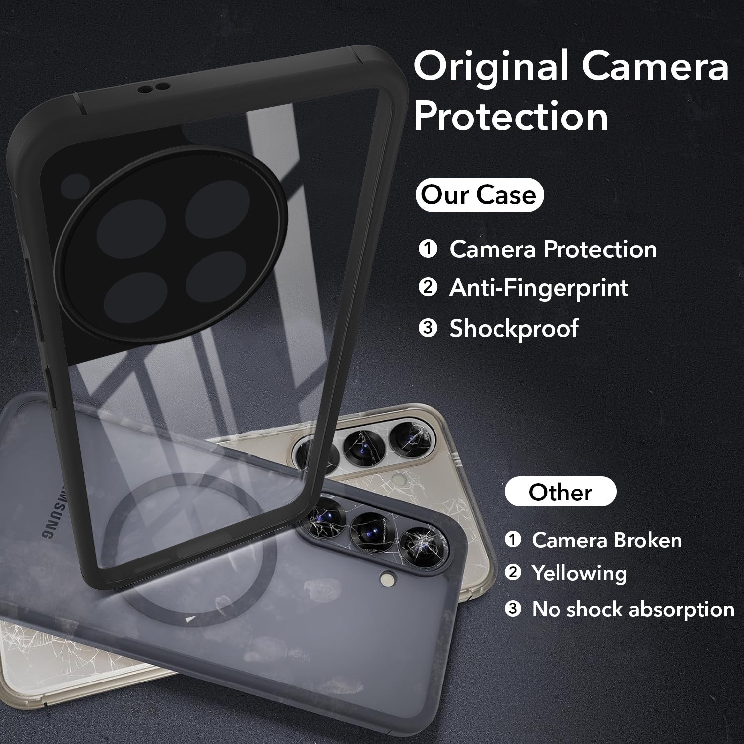 For OnePlus 12R 5G Back Cover Case (Lifetime Anti Yellow | Anti Scratch | Crystal Clear Shockproof)
