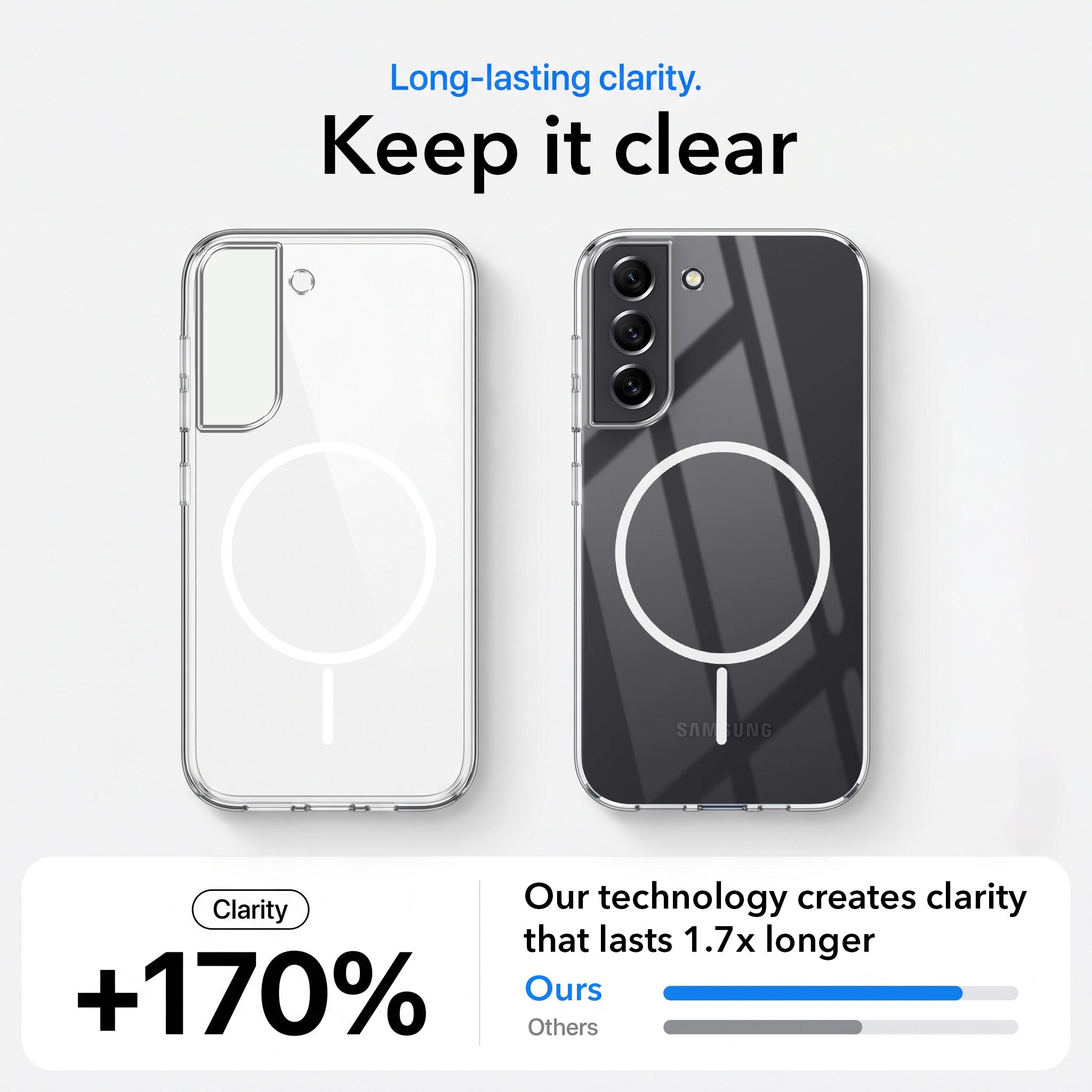 For Samsung Galaxy S21 5G | S21 4G Back Case Cover Crystal Anti Yellow (Unbreakable PC | MagSafe Wireless Charging Support |Camera Protection Bump)