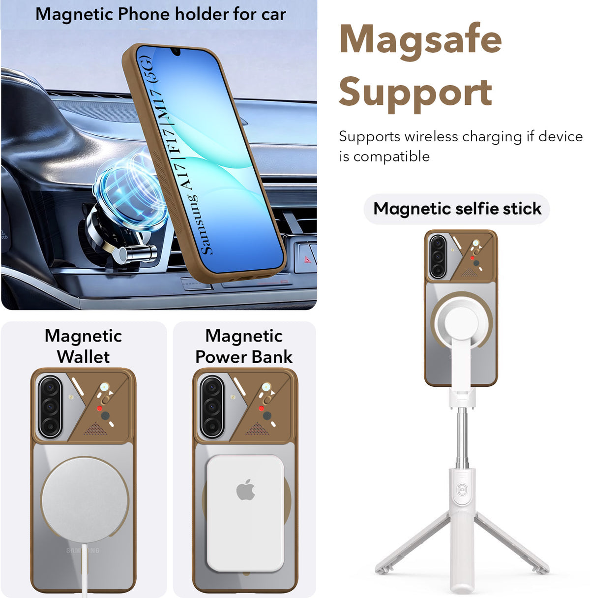 For Samsung Galaxy A17 | Samsung F17 | Samsung M17 5G Back Cover Case Lifetime Anti-Yellow Clear (Camera Protection | Side Grip | Wireless MagSafe Compatible)