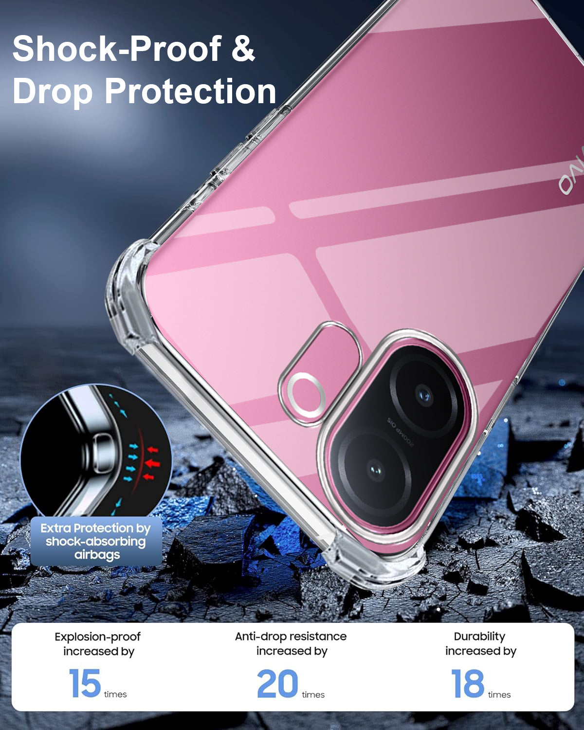 For Vivo V60e Shockproof Crystal-Clear Back Cover ( Drop & Camera Protection | Hard Polycarbonate)