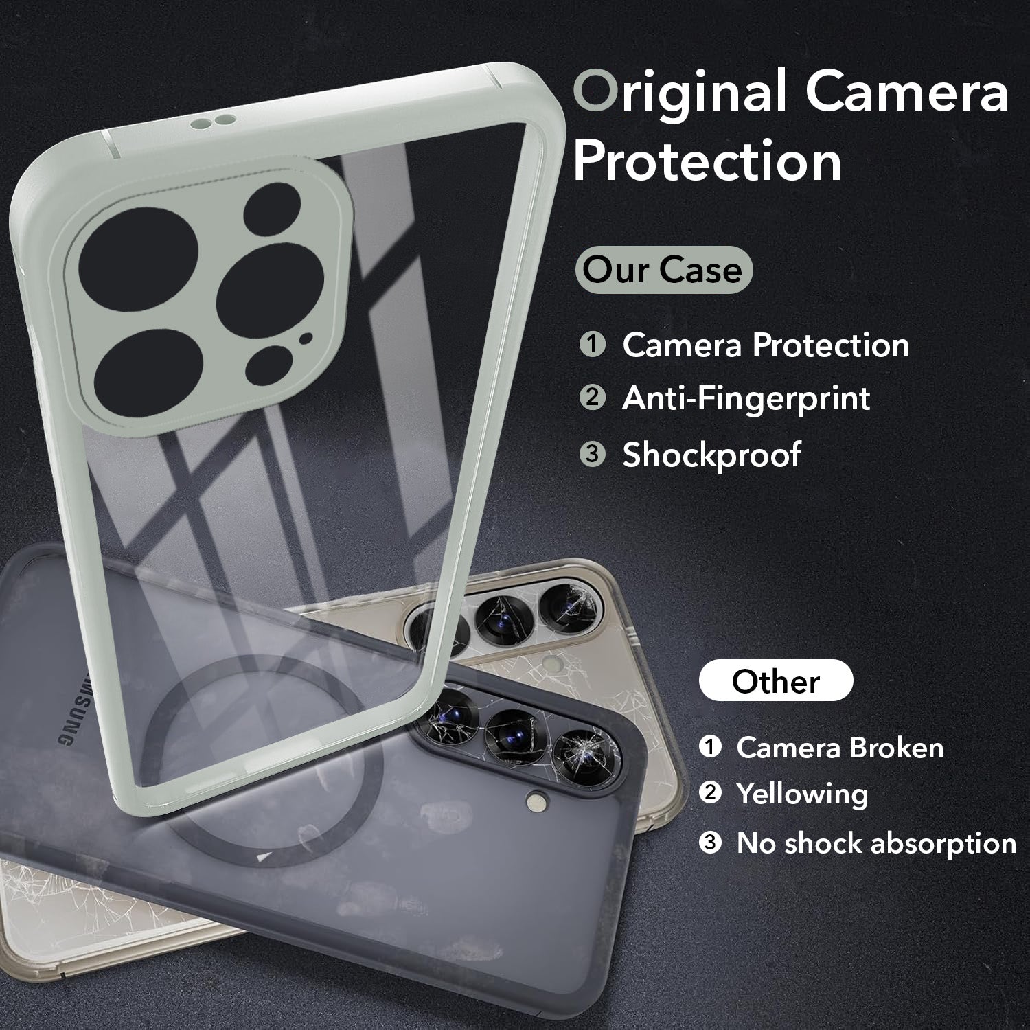 For Apple iPhone 15 Pro Back Cover Case Ultra-Hybrid (Lifetime Anti Yellow | Anti Scratch | Crystal Clear Shockproof)