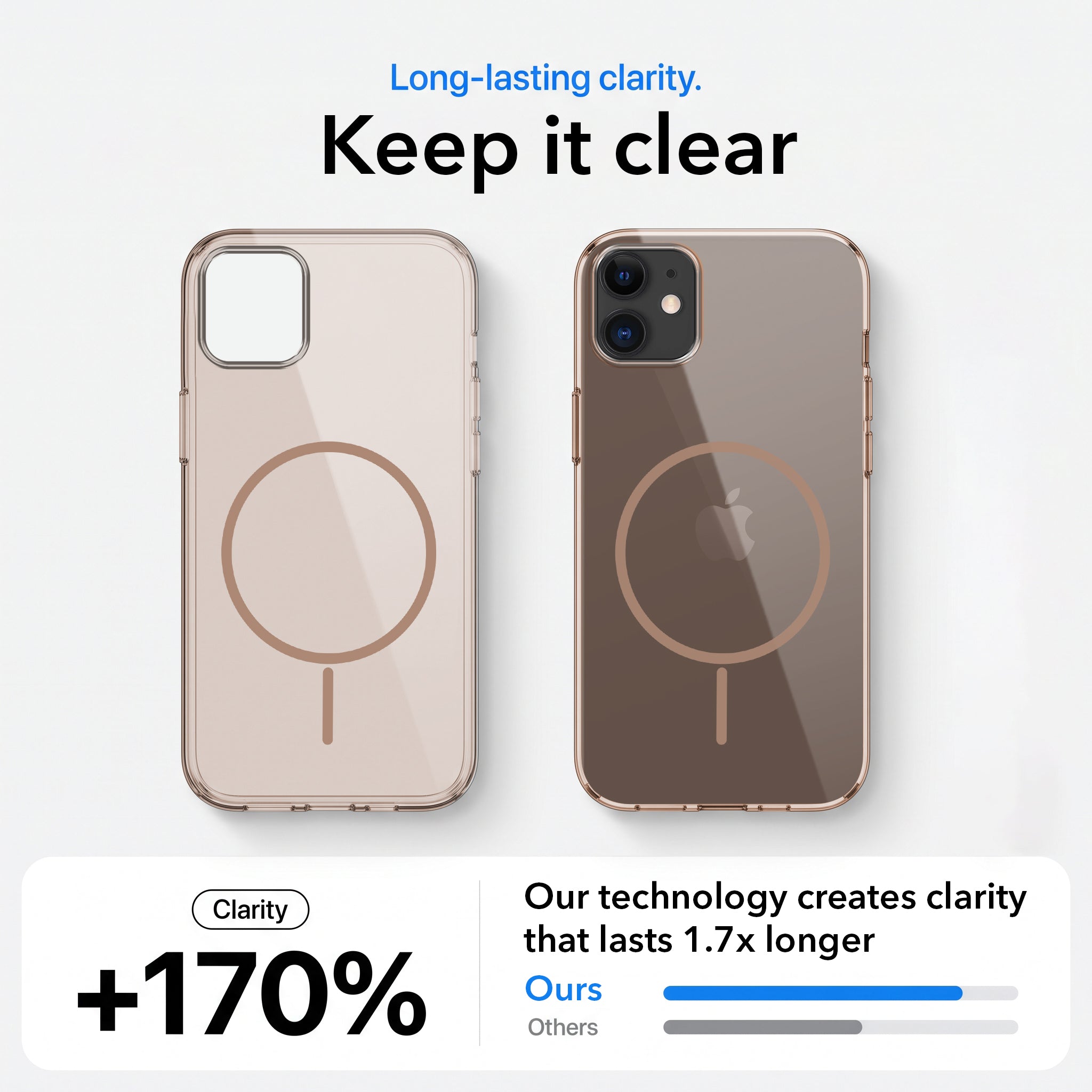 For Apple iPhone 11 Back Case Cover Crystal Anti Yellow (Unbreakable PC | MagSafe Wireless Charging Support |Camera Protection Bump)